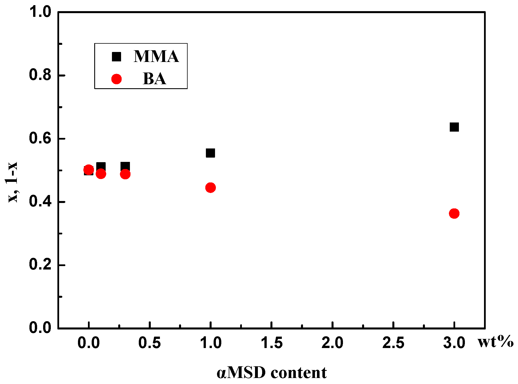 Polymers 12 00080 g002