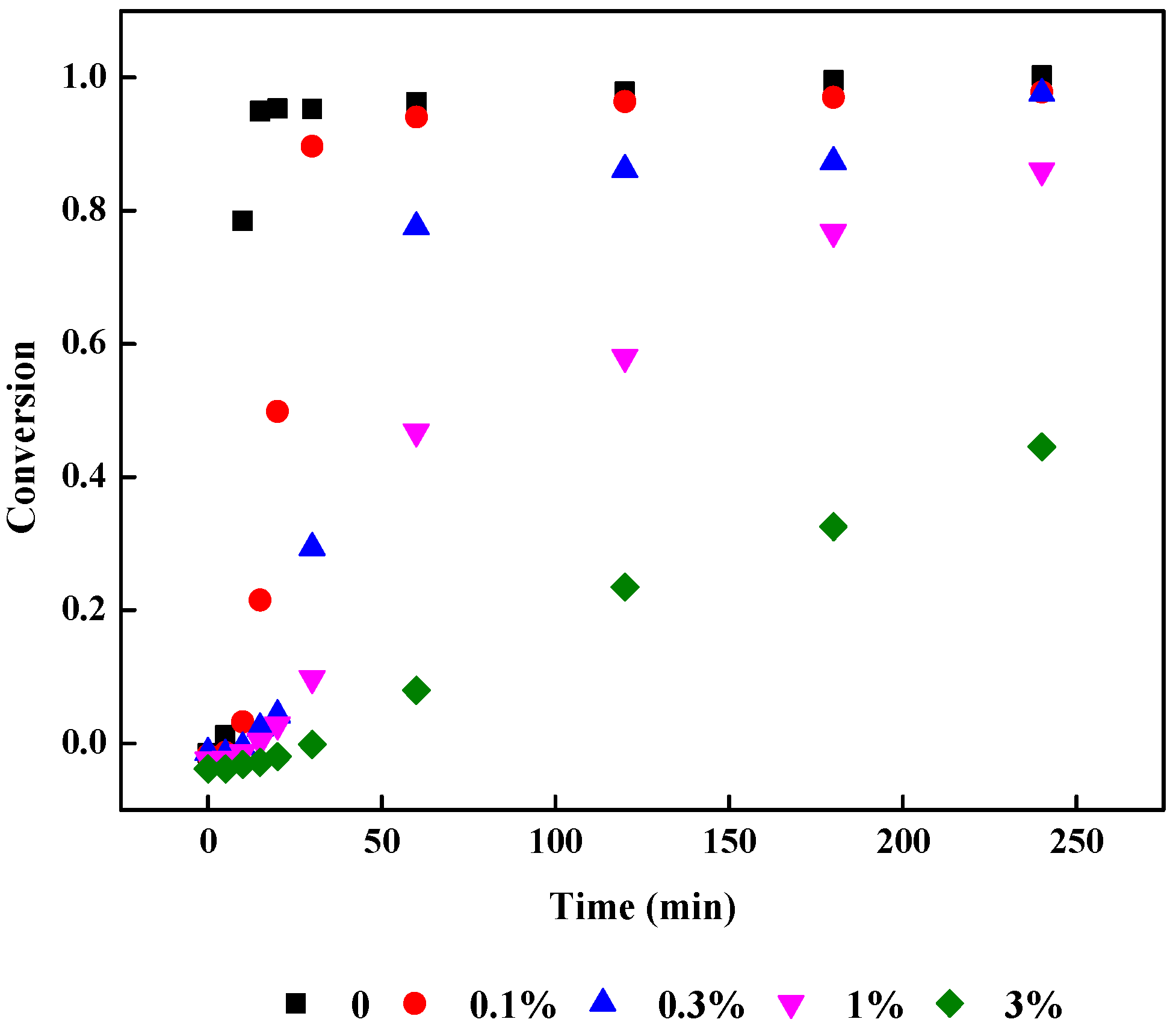 Polymers 12 00080 g005