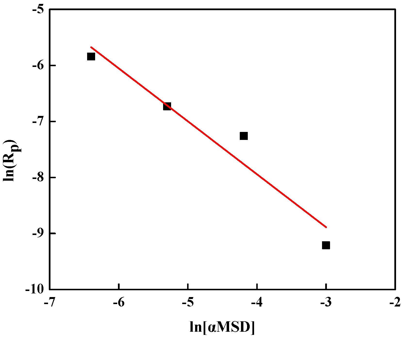 Polymers 12 00080 g006