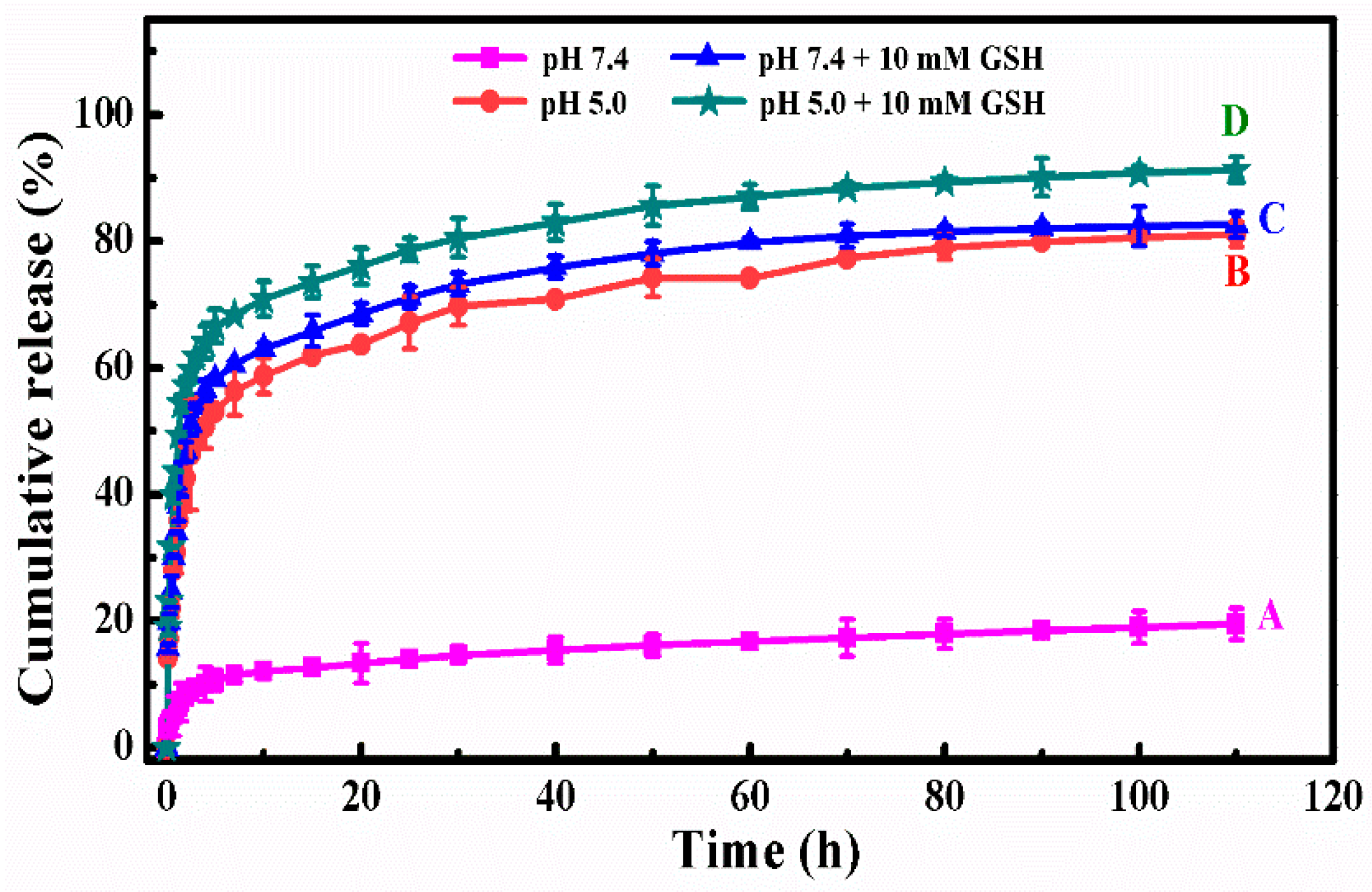 Polymers 12 00082 g005