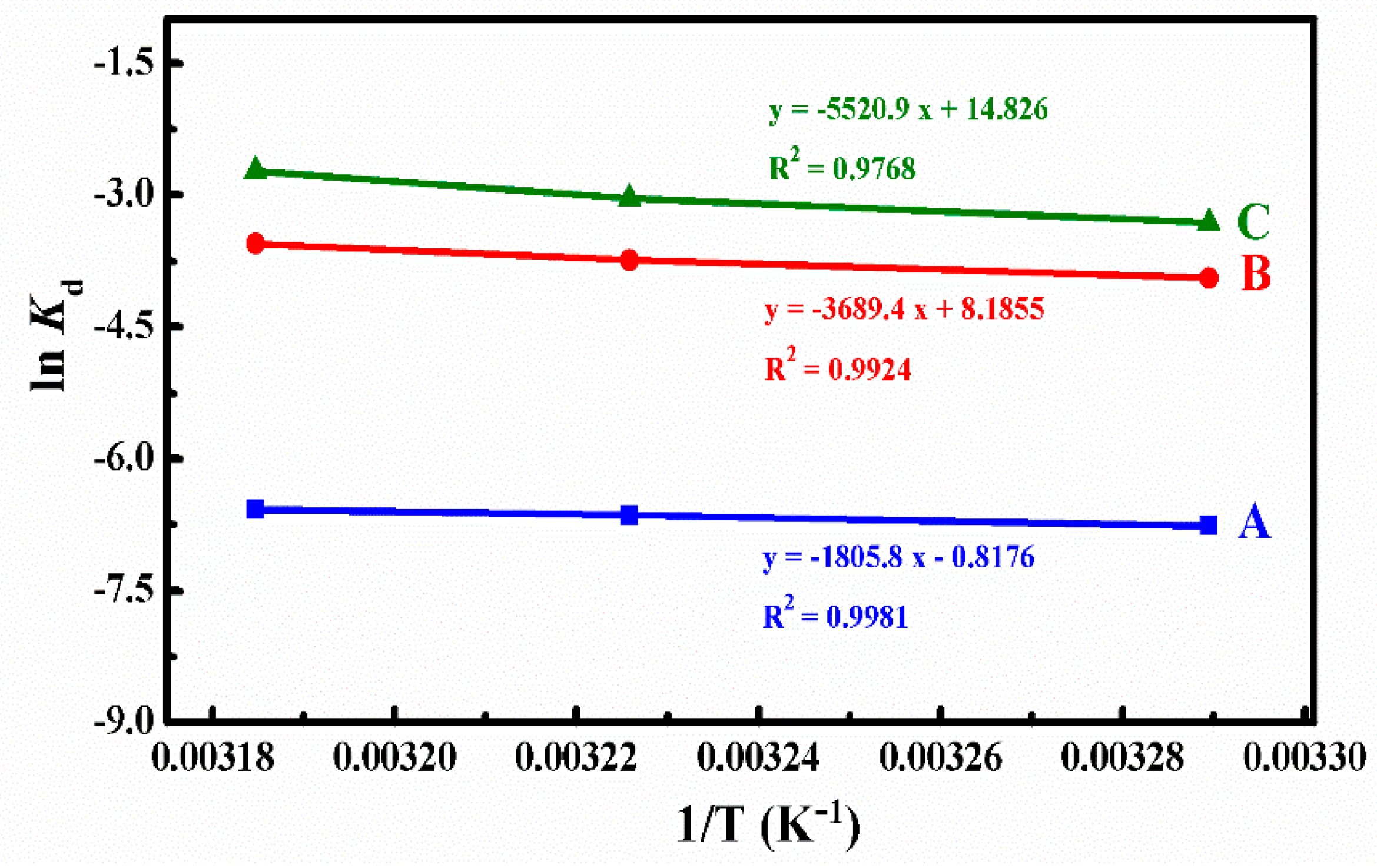 Polymers 12 00082 g008
