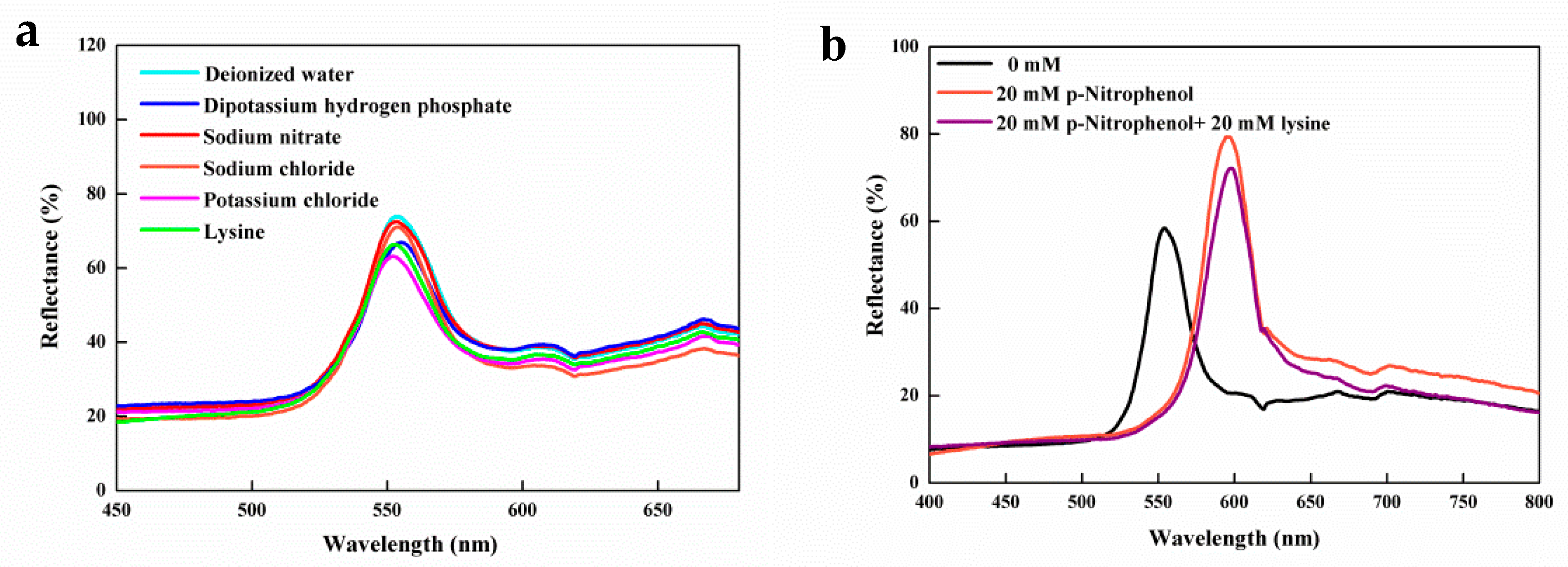 Polymers 12 00083 g006 Polymers 12 00083 g006