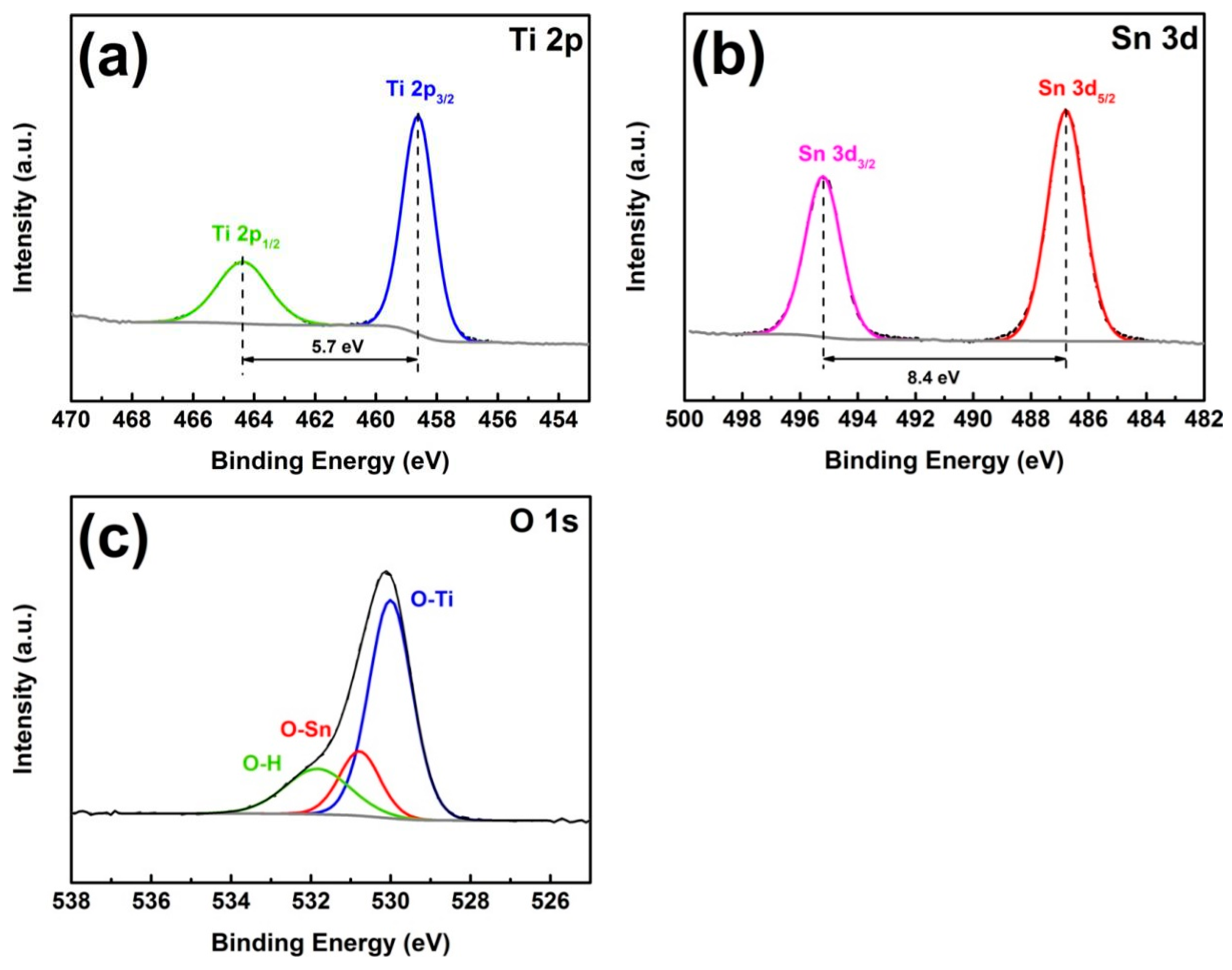 Polymers 12 00085 g002 Polymers 12 00085 g002