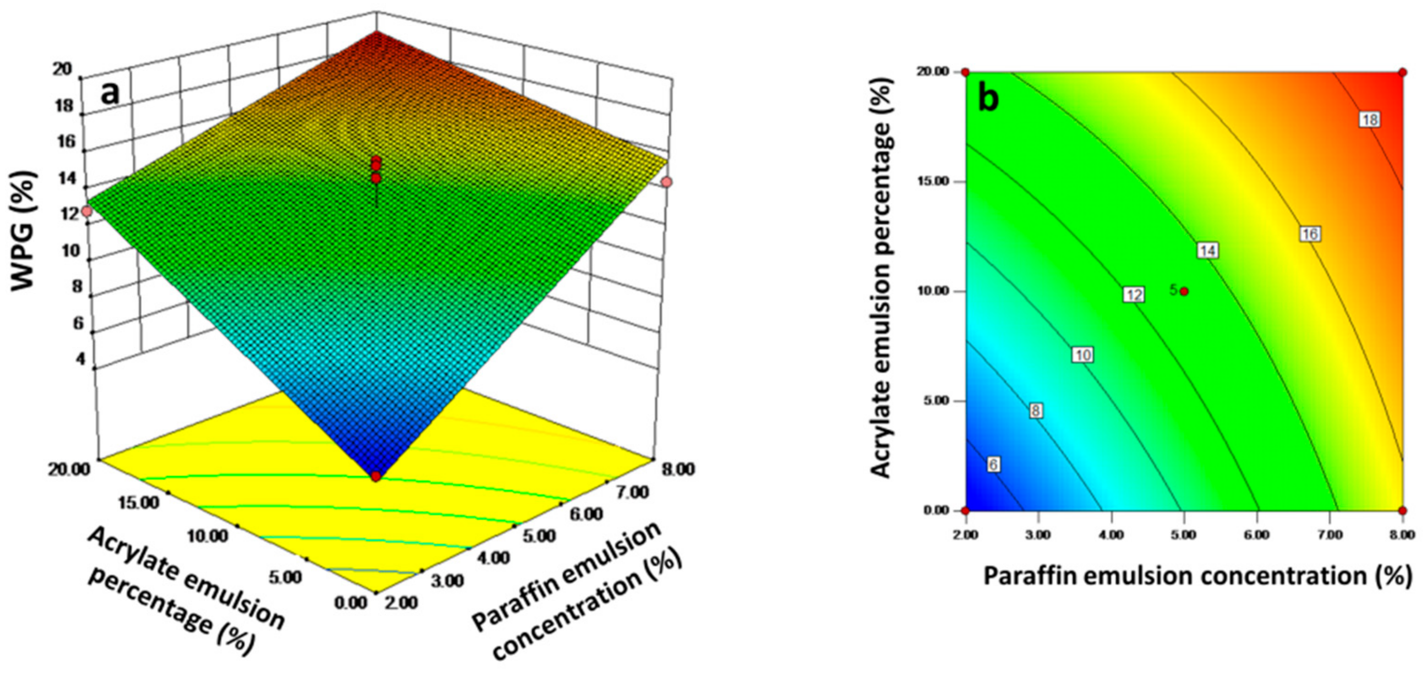 Polymers 12 00086 g001