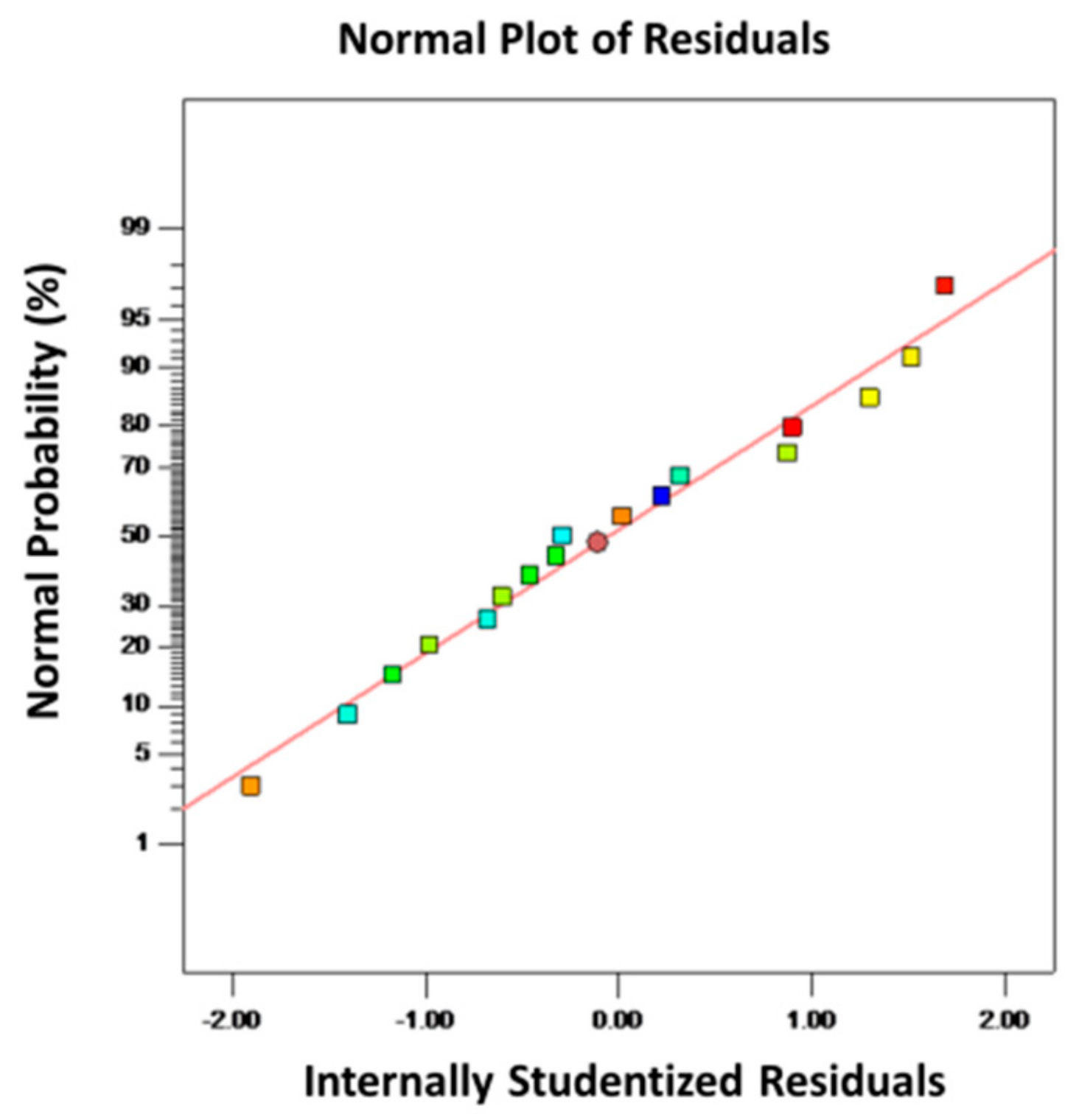 Polymers 12 00086 g002