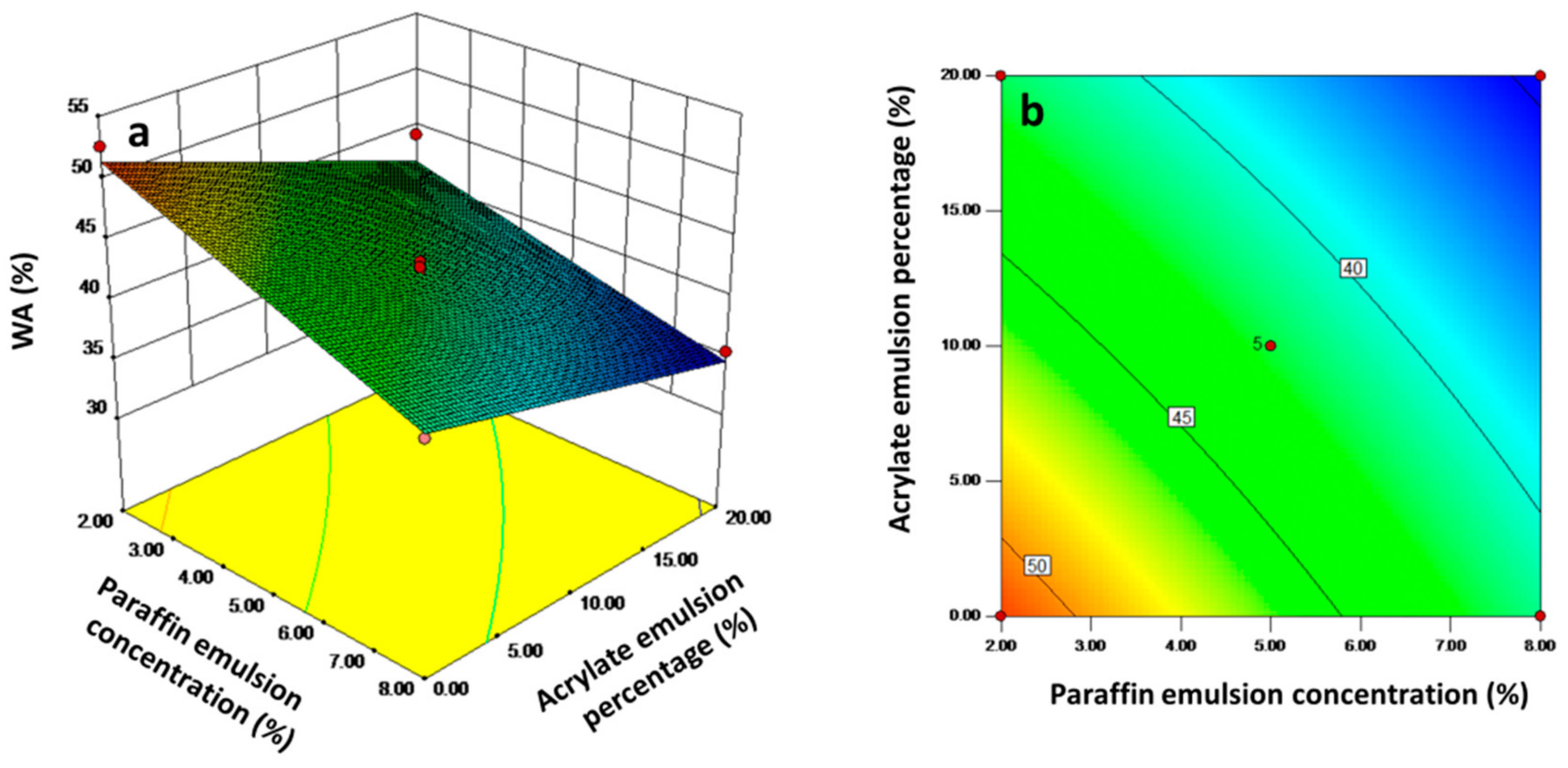 Polymers 12 00086 g003
