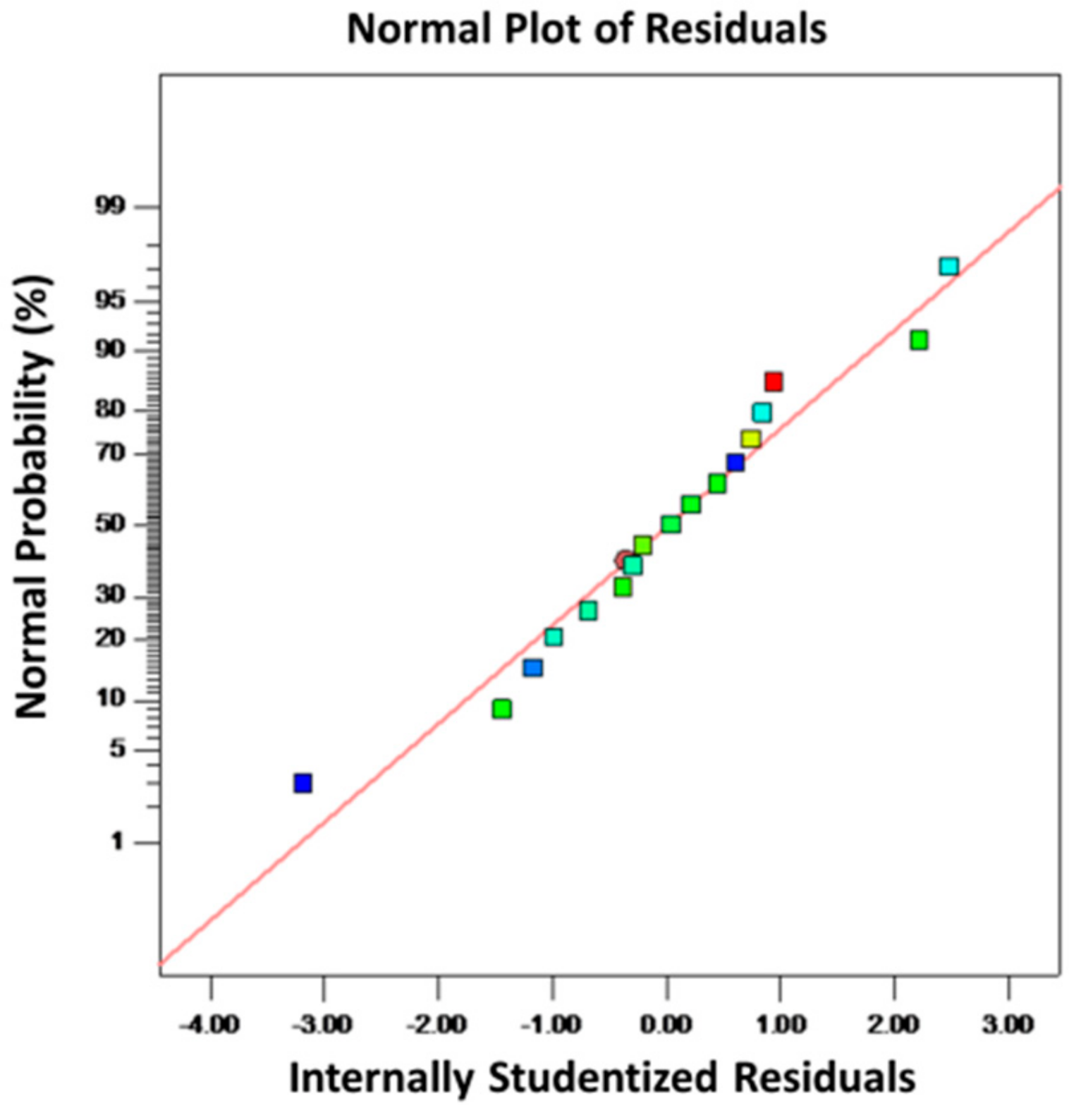 Polymers 12 00086 g004