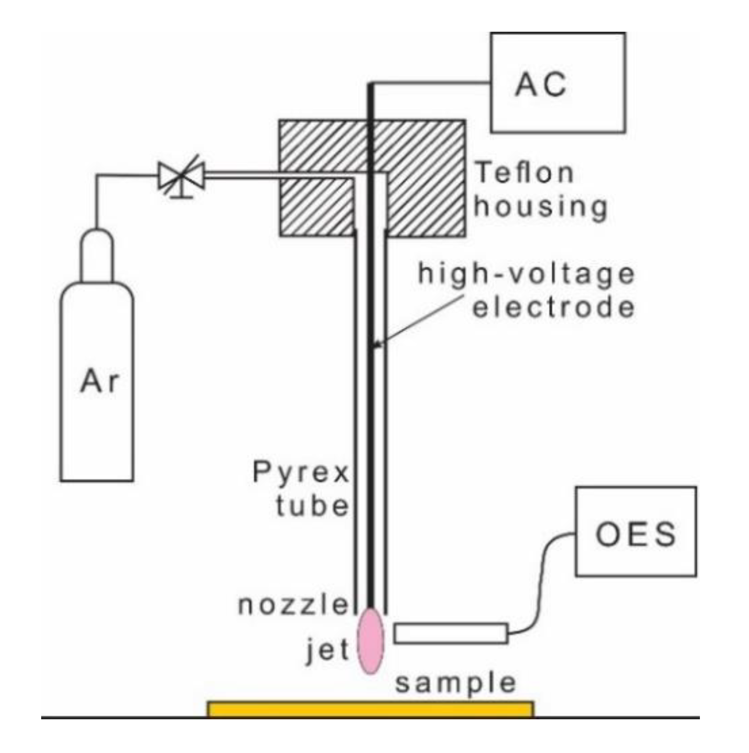 Polymers 12 00087 g001