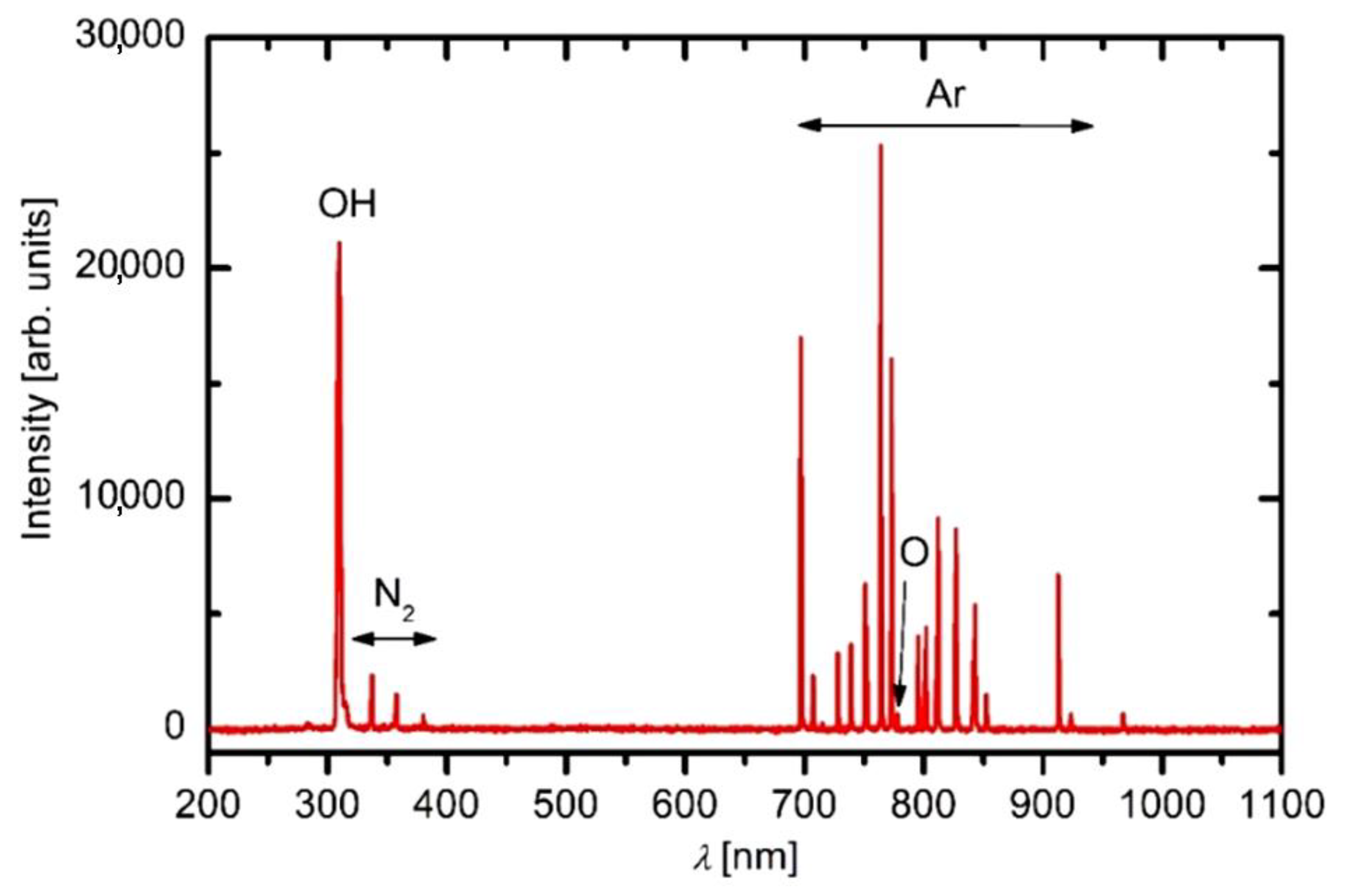 Polymers 12 00087 g004