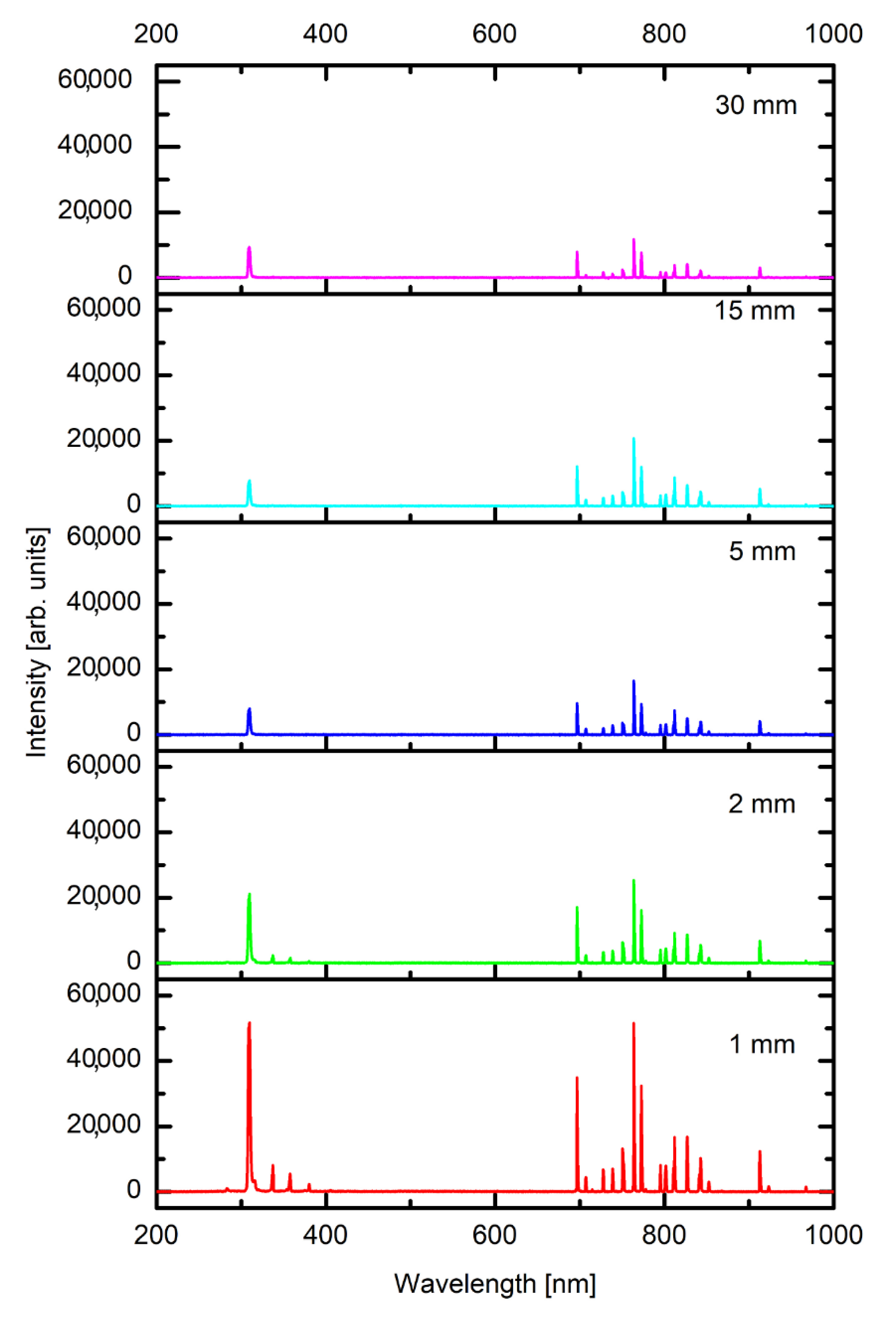 Polymers 12 00087 g005