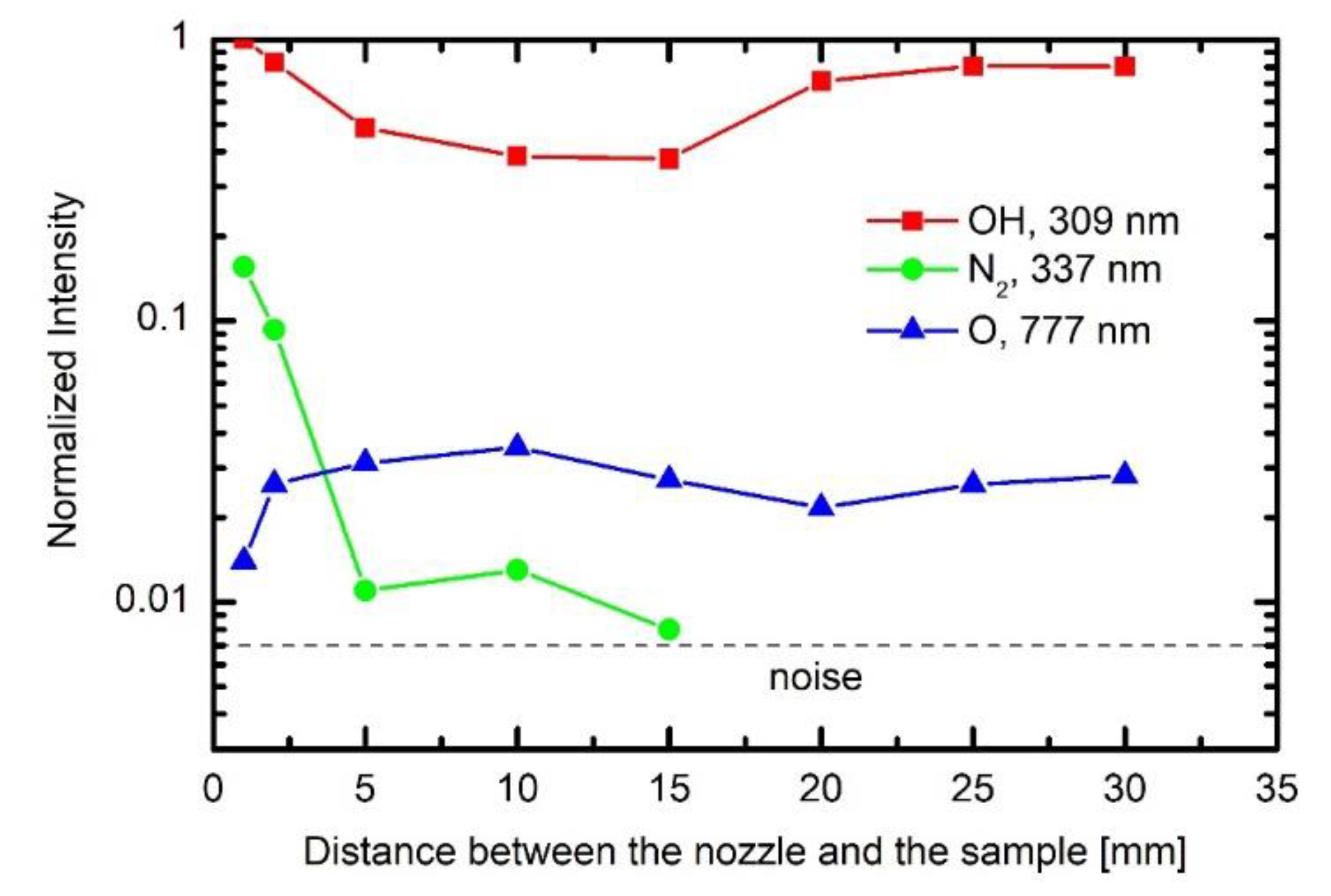 Polymers 12 00087 g006