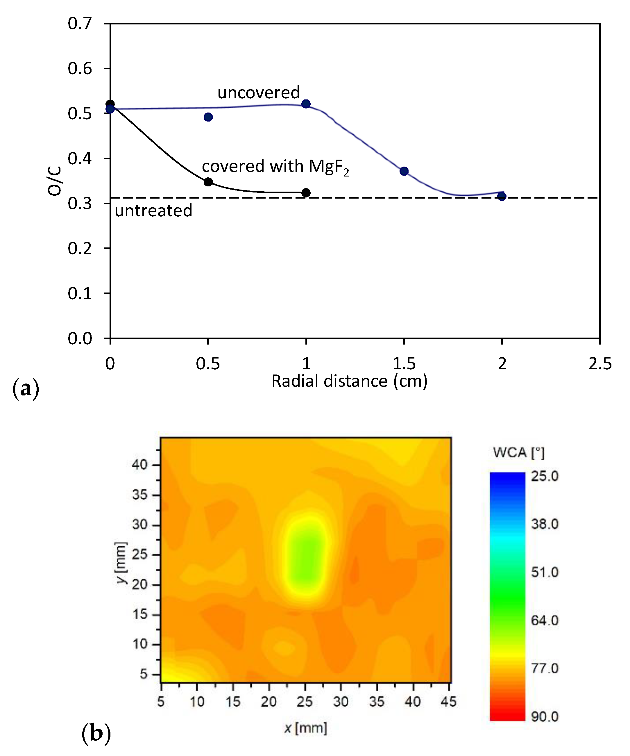 Polymers 12 00087 g008