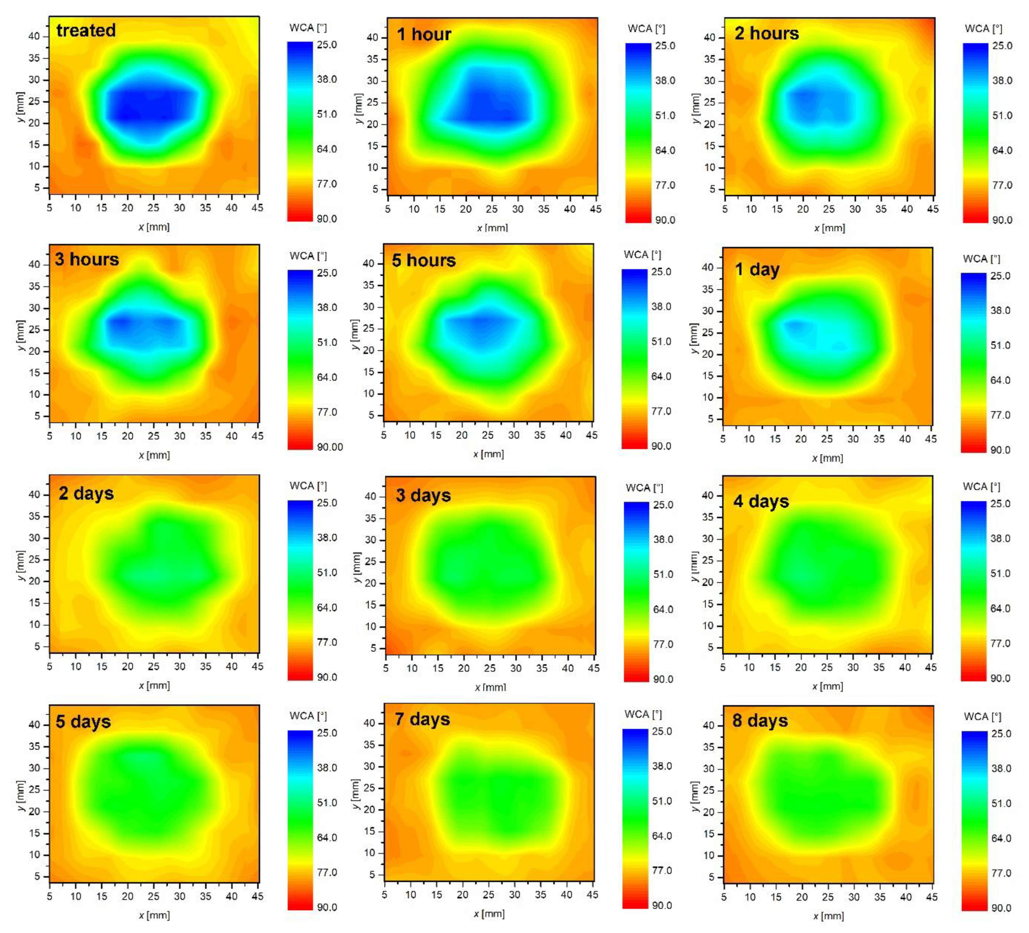 Polymers 12 00087 g011