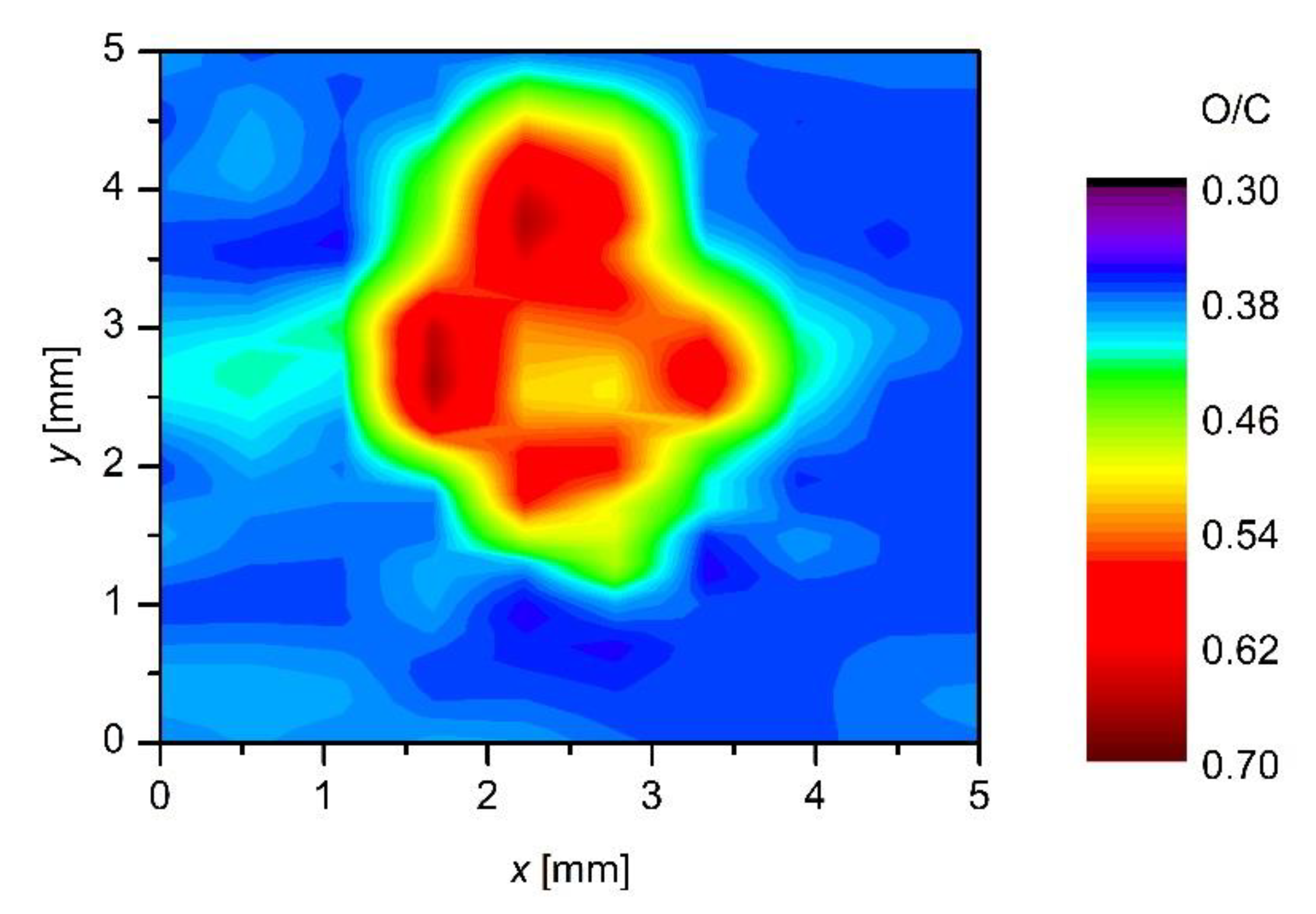 Polymers 12 00087 g014