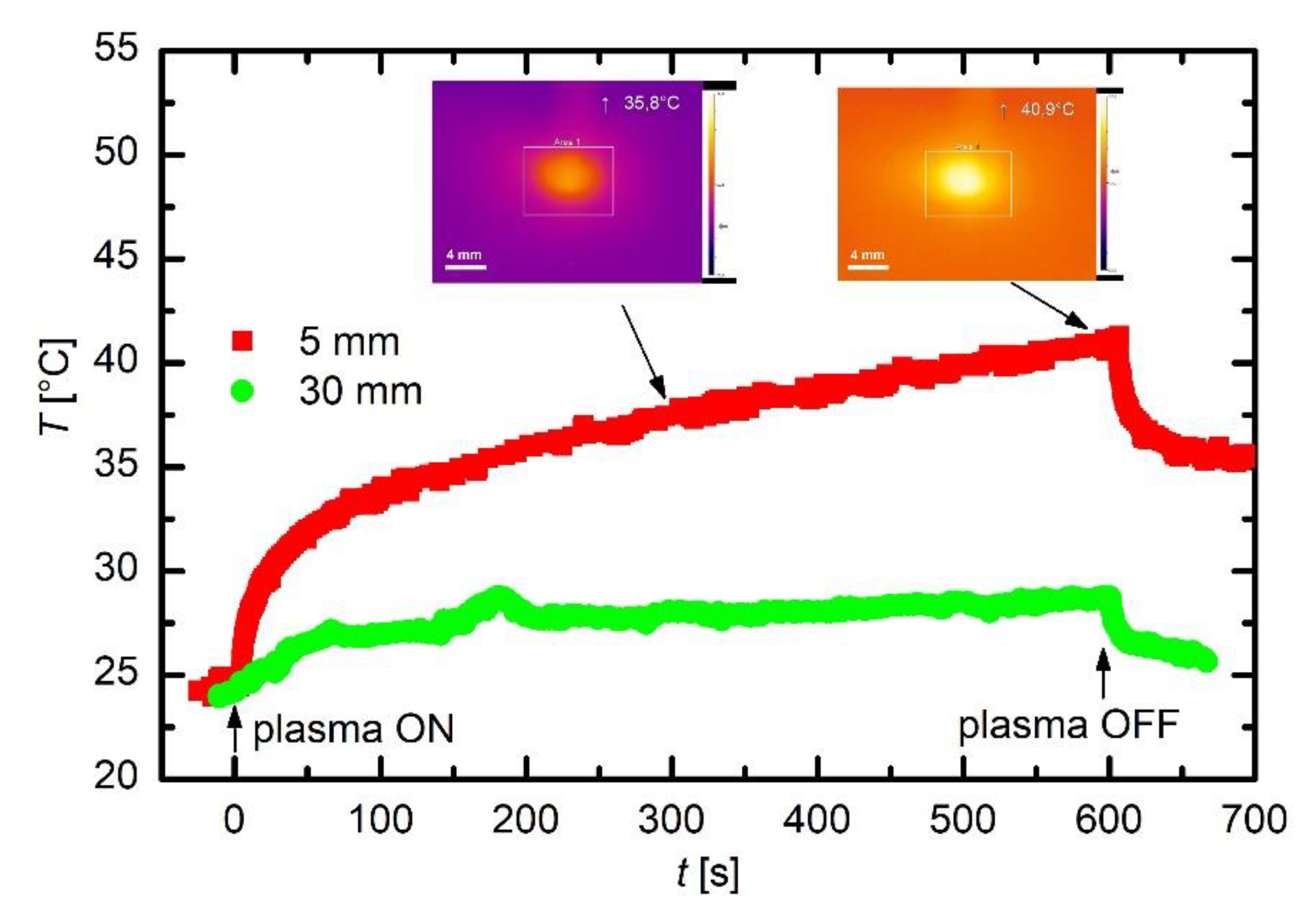 Polymers 12 00087 g016