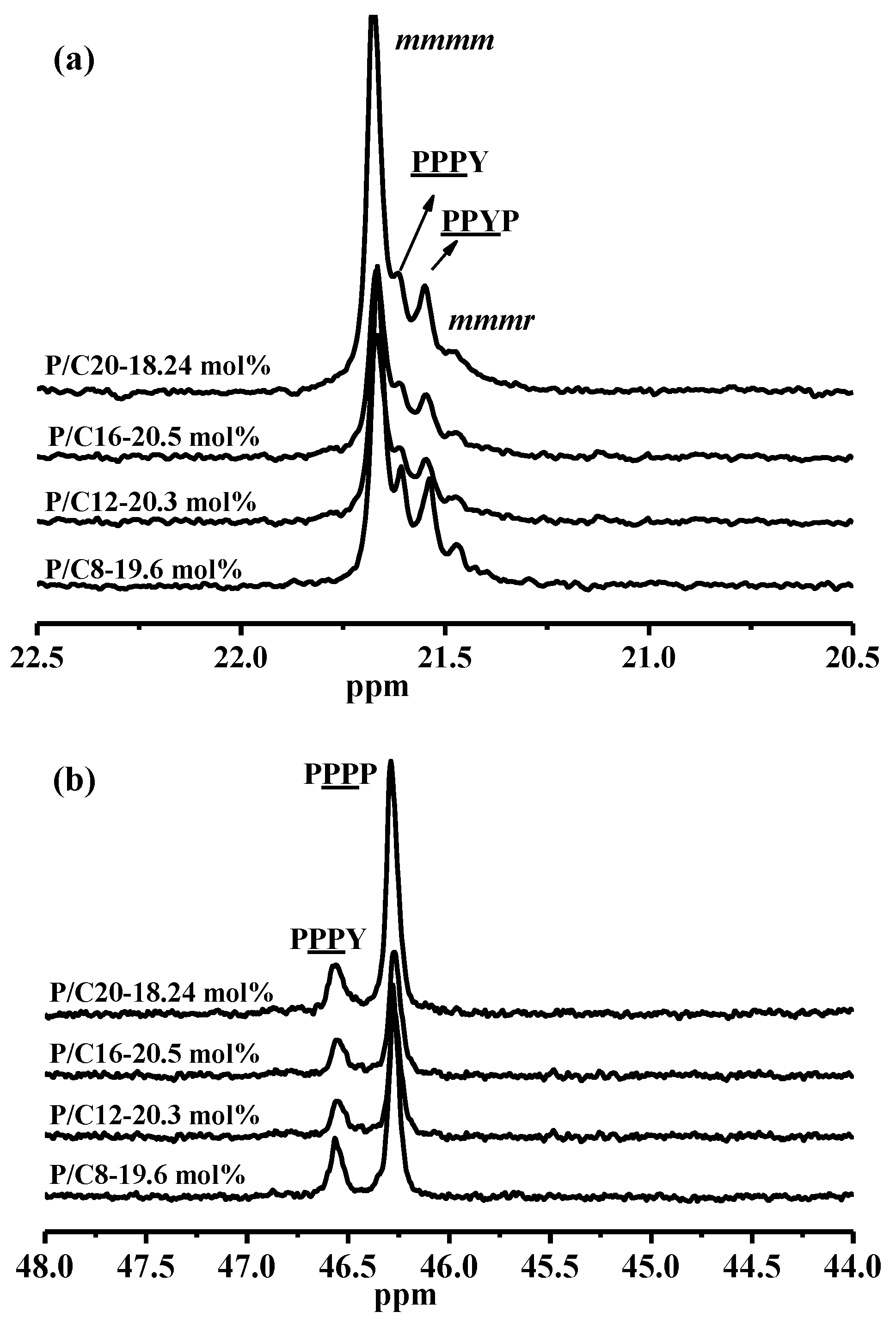 Polymers 12 00089 g002 Polymers 12 00089 g002