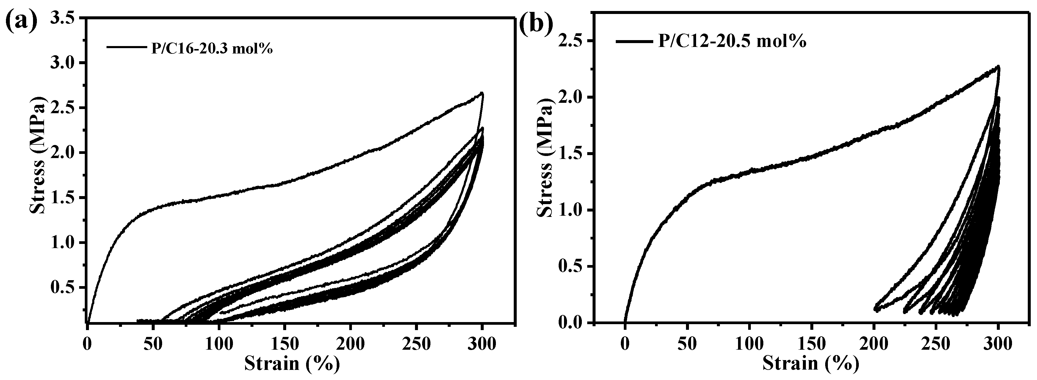 Polymers 12 00089 g005 Polymers 12 00089 g005