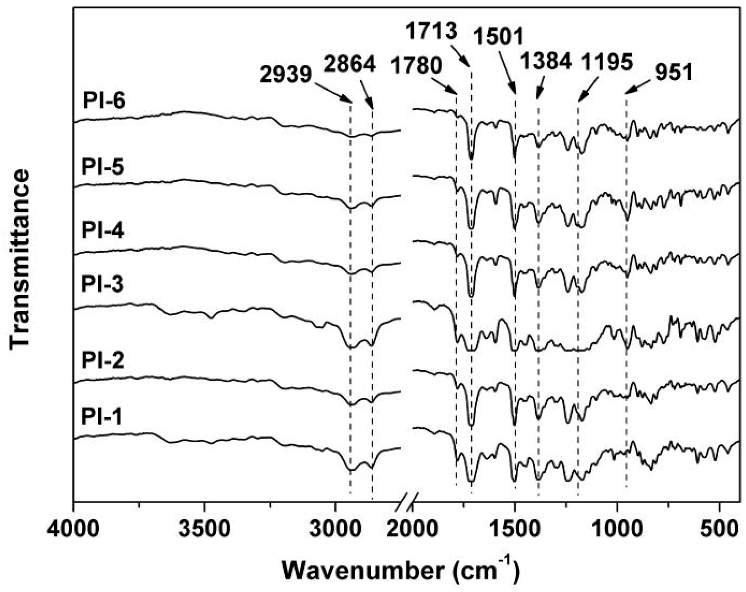 Polymers 12 00090 g002 Polymers 12 00090 g002