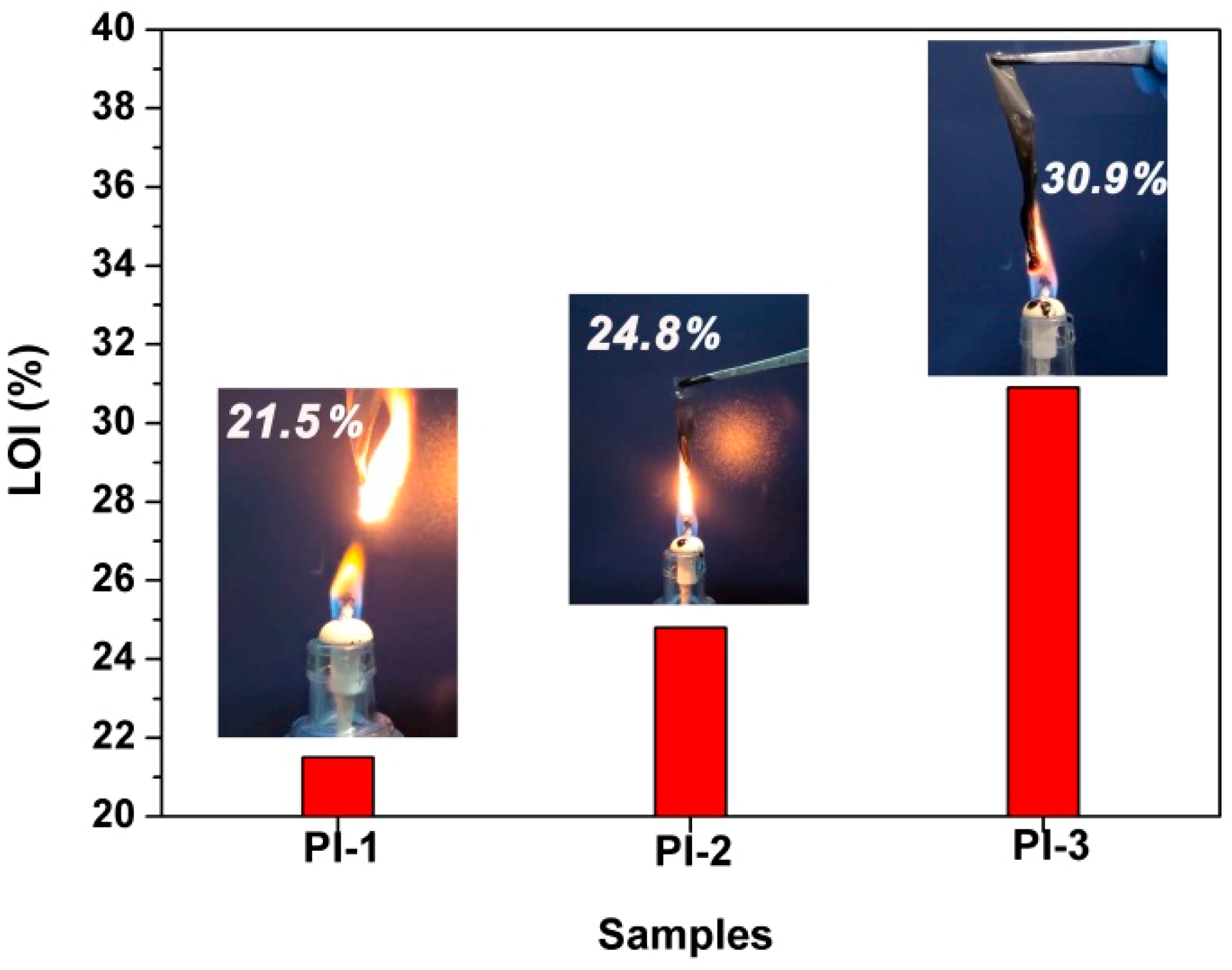 Polymers 12 00090 g009 Polymers 12 00090 g009