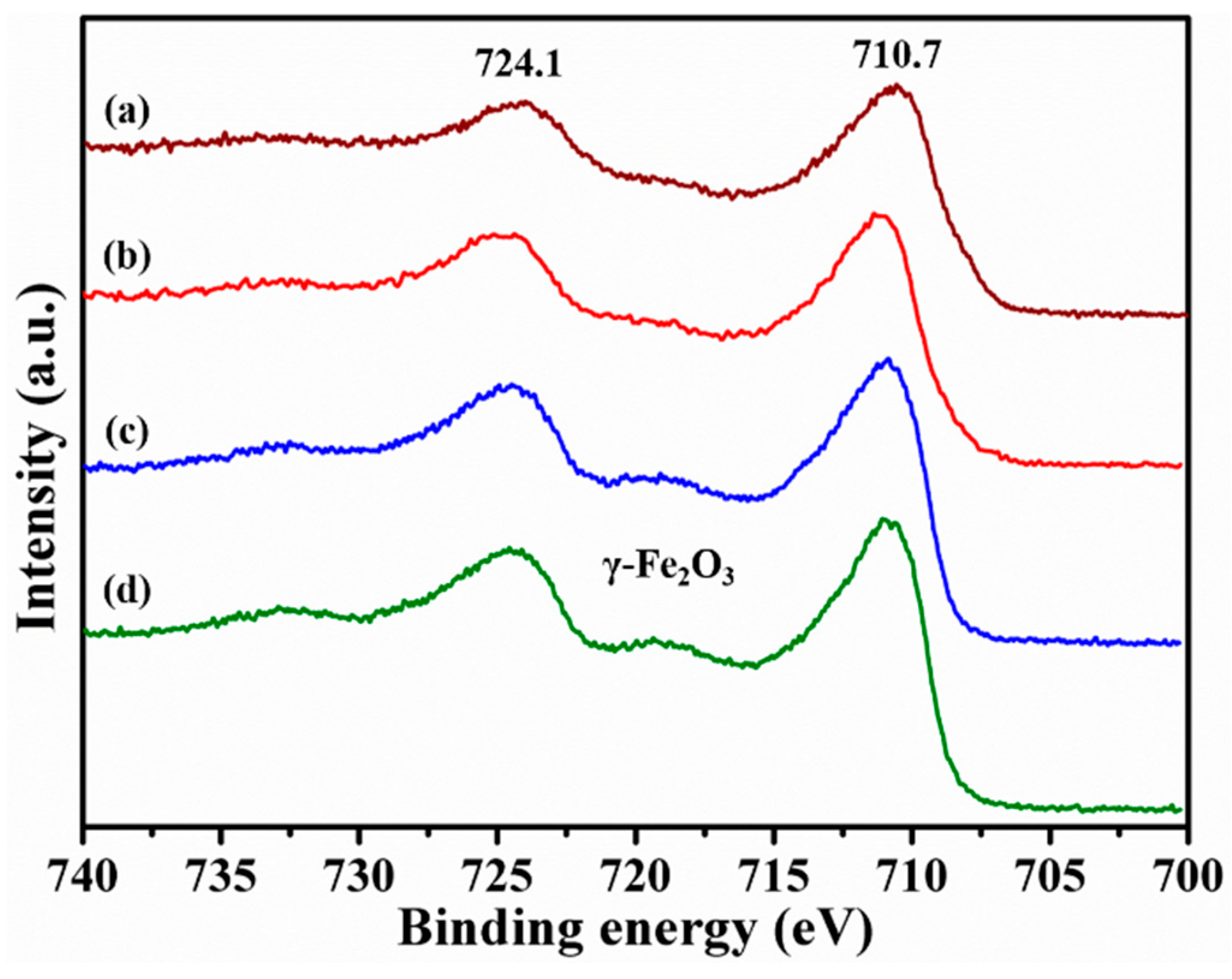 Polymers 12 00091 g010
