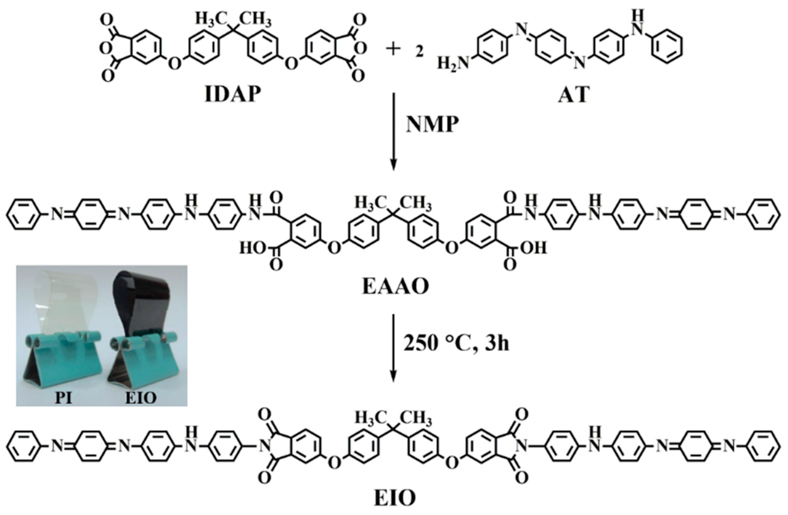 Polymers 12 00091 sch001