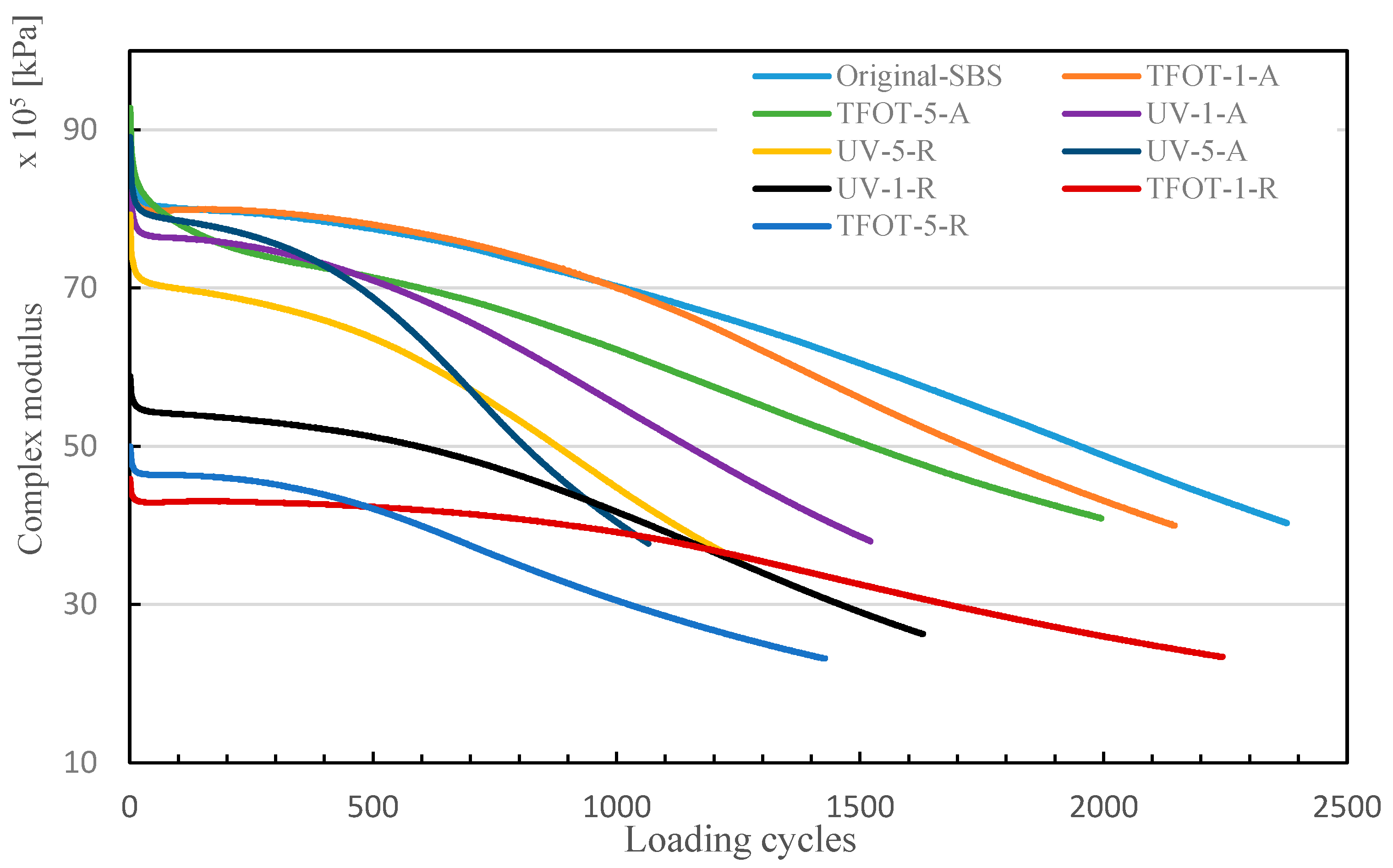 Polymers 12 00092 g013