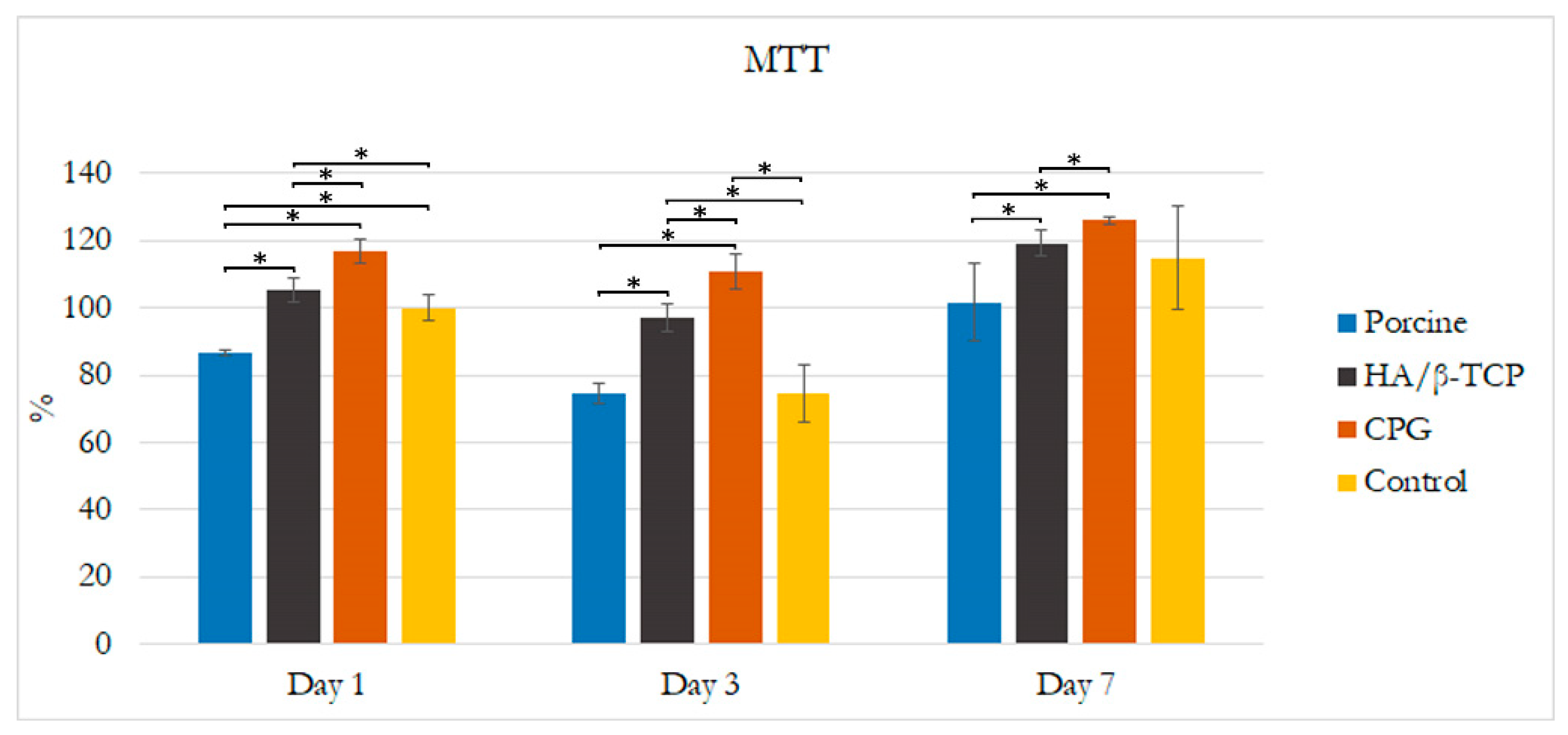 Polymers 12 00093 g002
