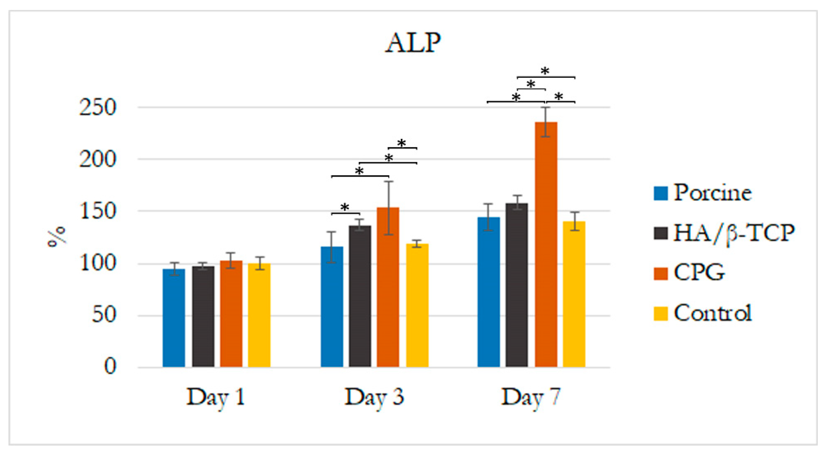 Polymers 12 00093 g004