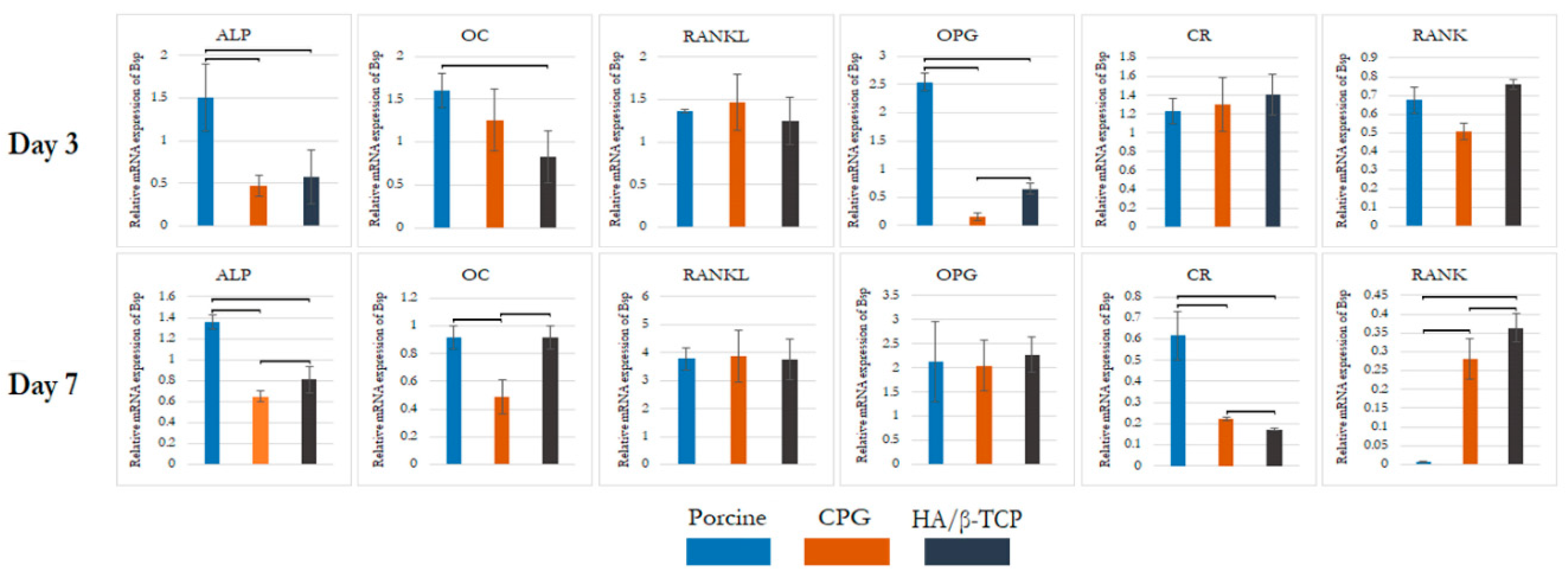Polymers 12 00093 g005