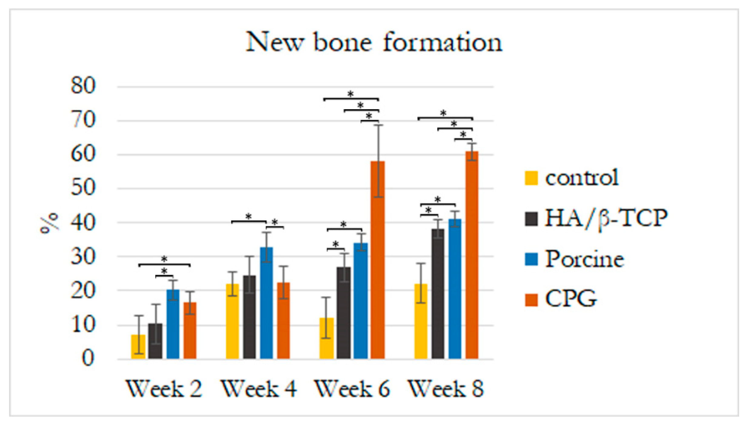 Polymers 12 00093 g007