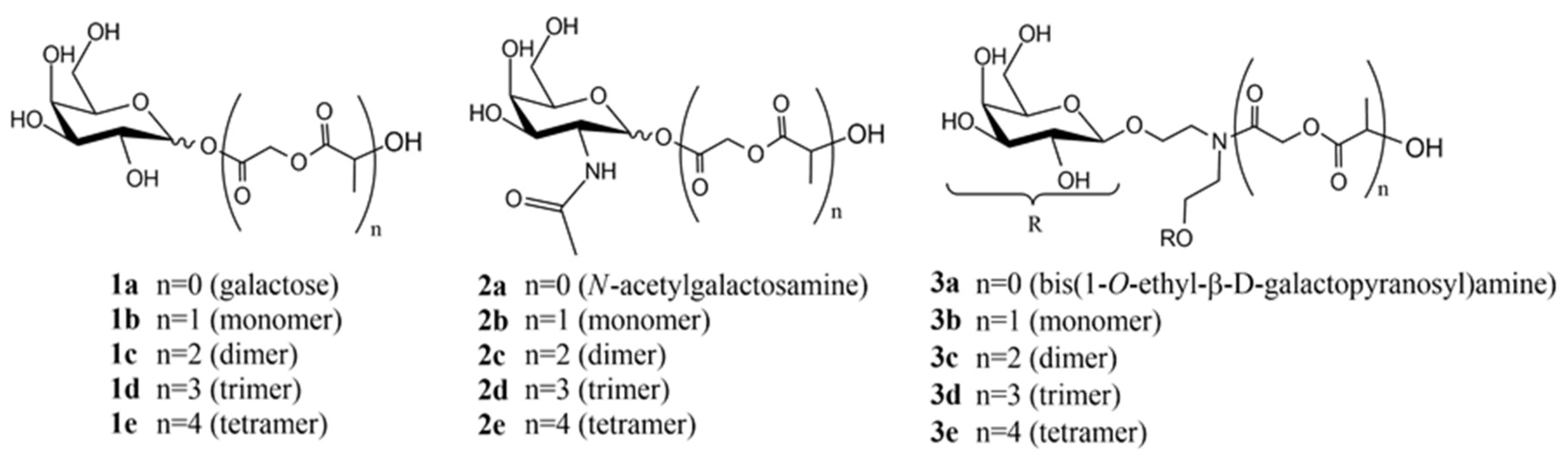 Polymers 12 00094 g001 Polymers 12 00094 g001