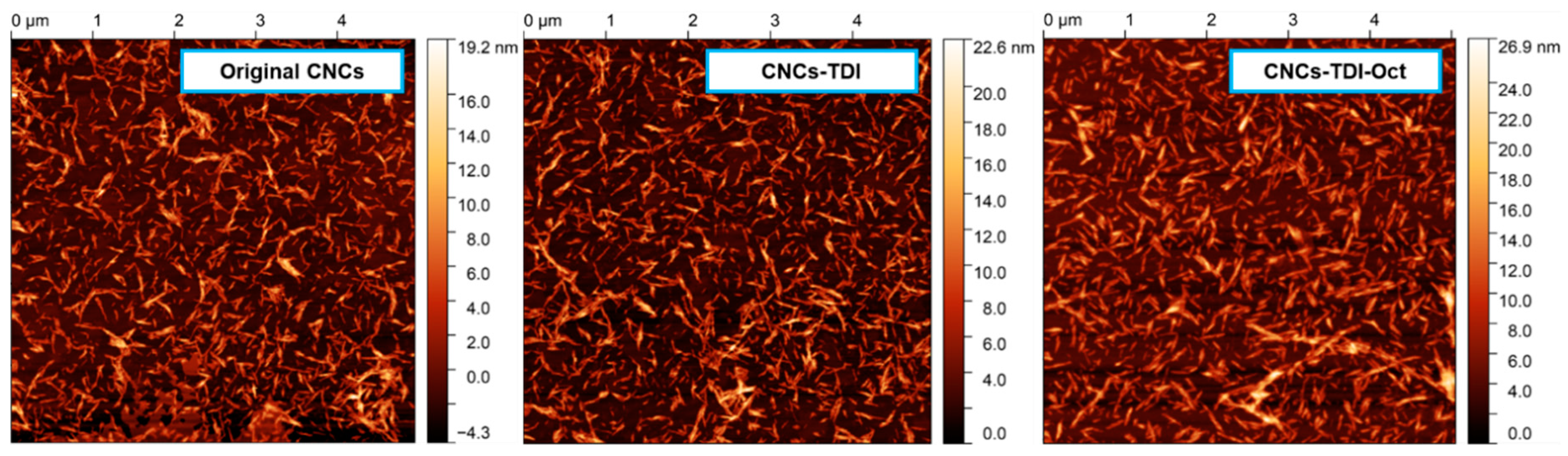 Polymers 12 00095 g003 Polymers 12 00095 g003