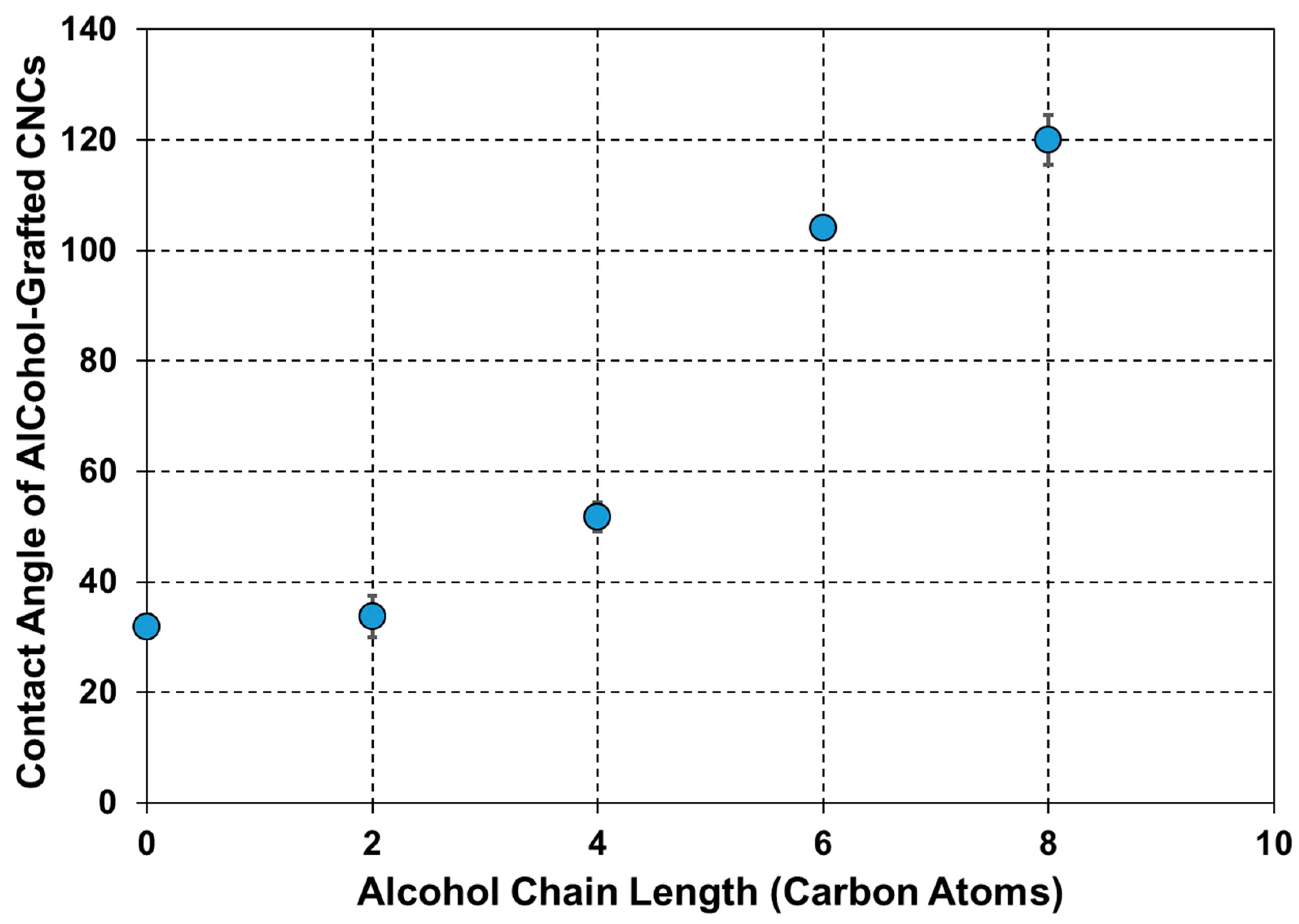 Polymers 12 00095 g005 Polymers 12 00095 g005