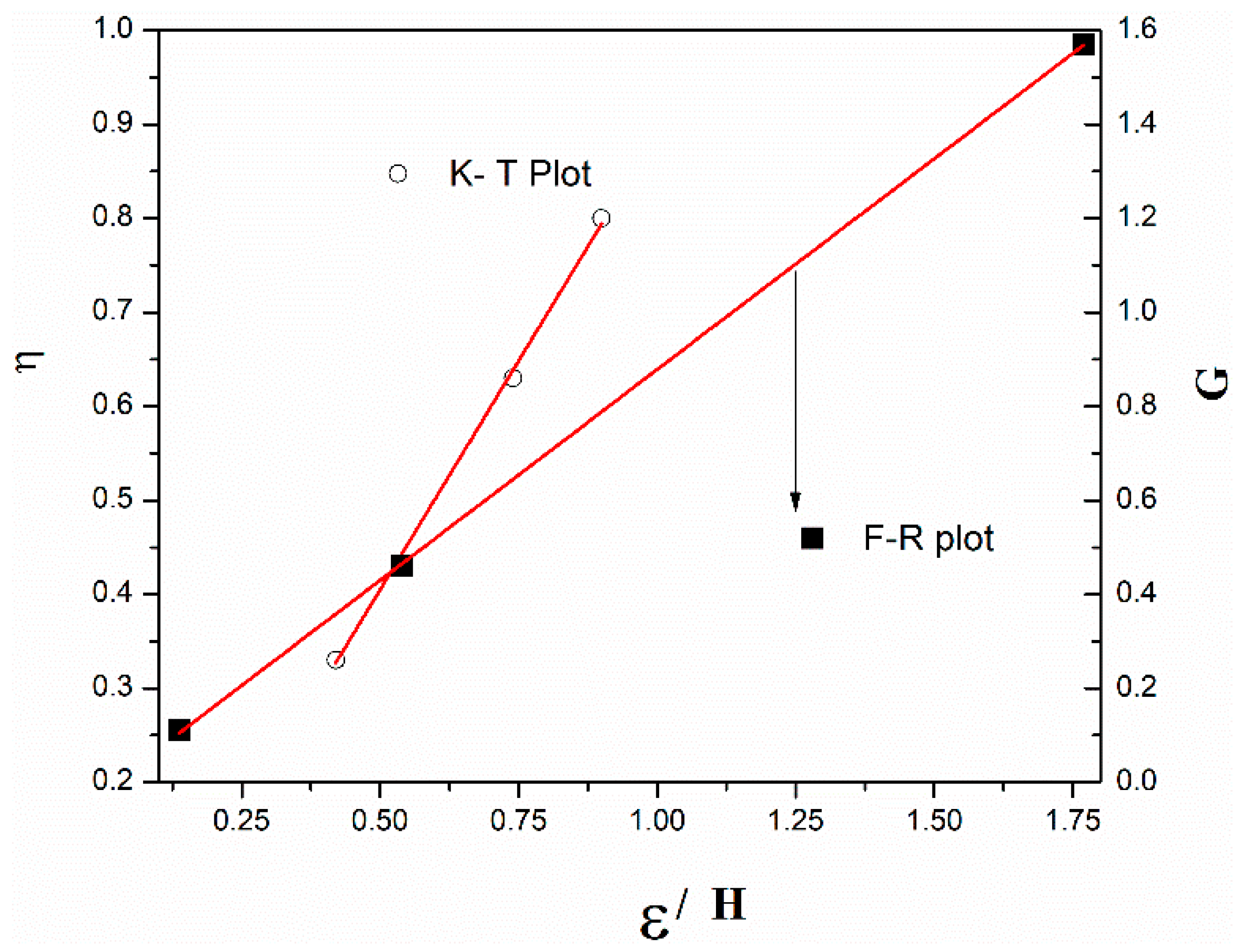 Polymers 12 00097 g003