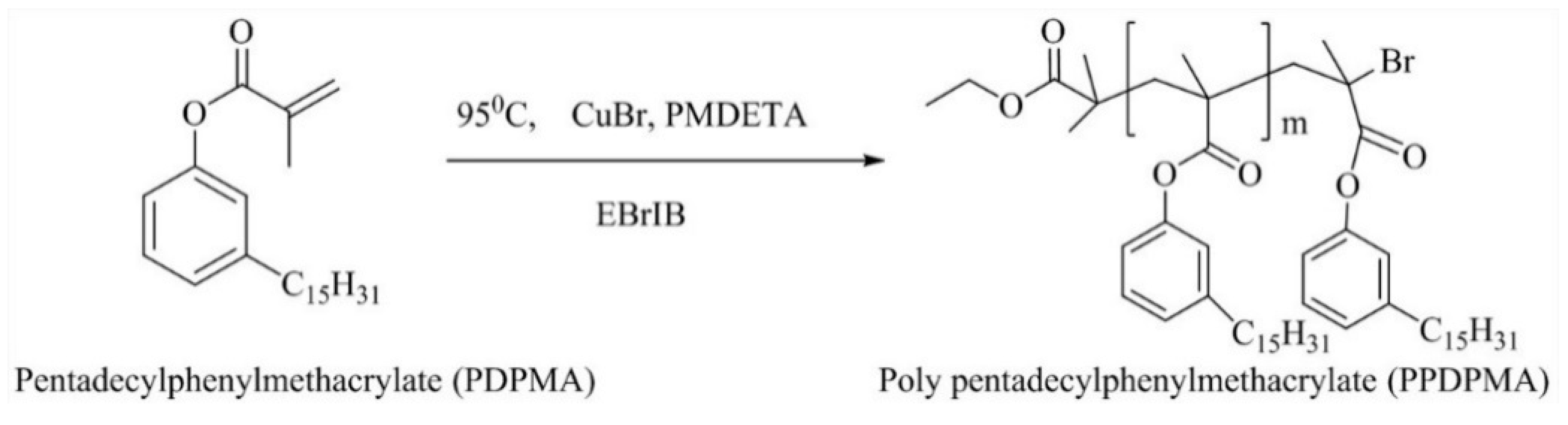 Polymers 12 00097 sch002