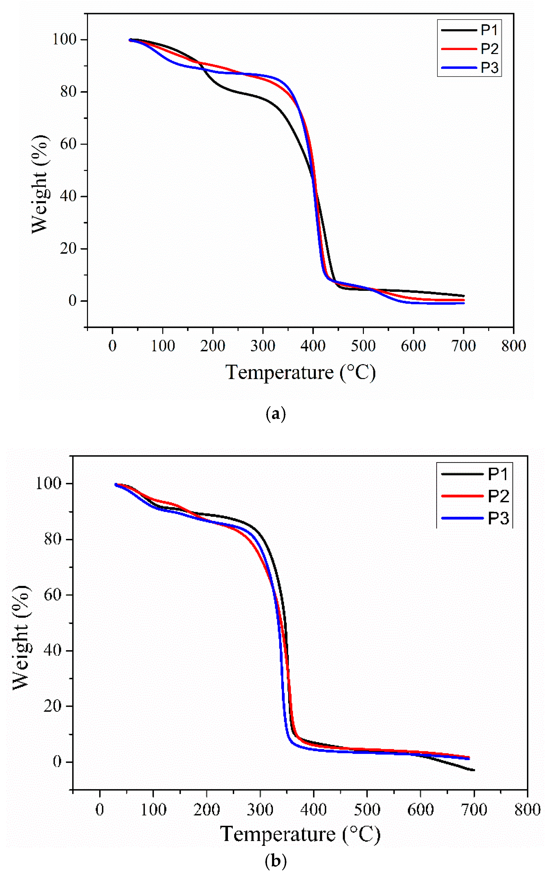 Polymers 12 00100 g004 Polymers 12 00100 g004