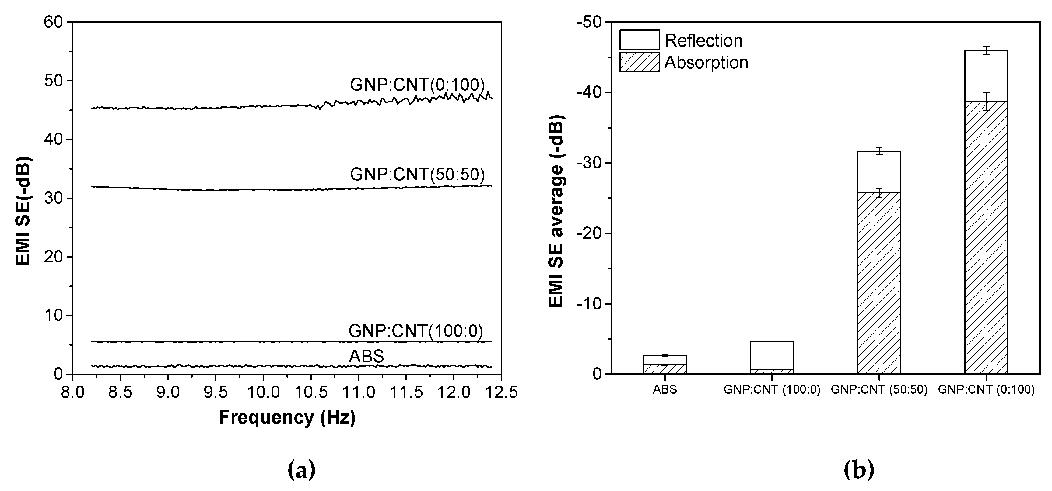 Polymers 12 00101 g008 Polymers 12 00101 g008