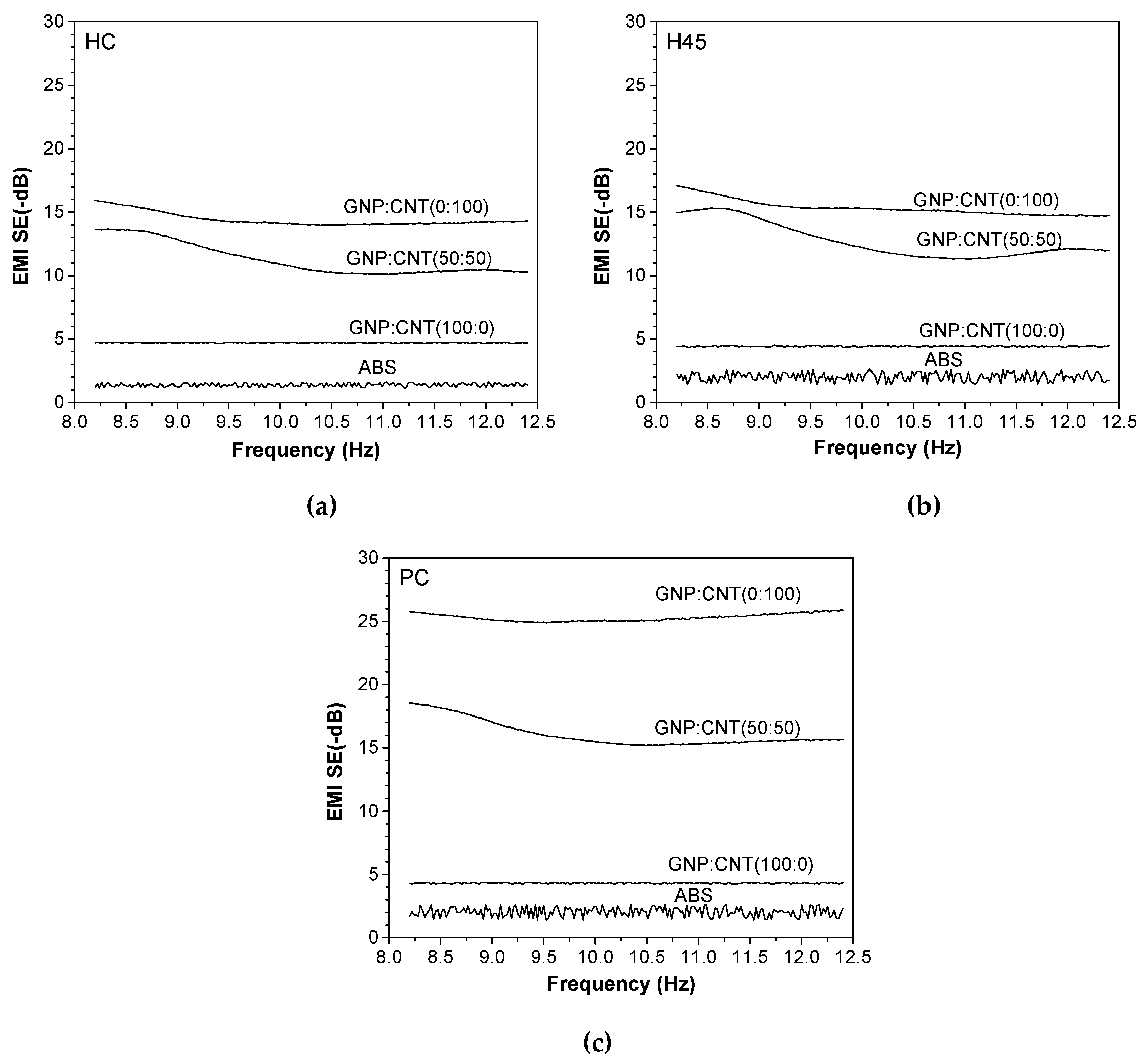 Polymers 12 00101 g009 Polymers 12 00101 g009