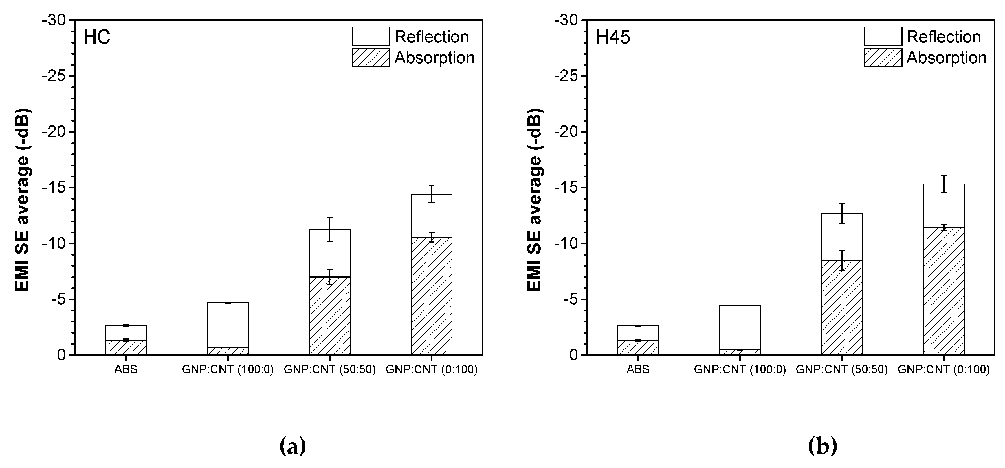 Polymers 12 00101 g010a Polymers 12 00101 g010a