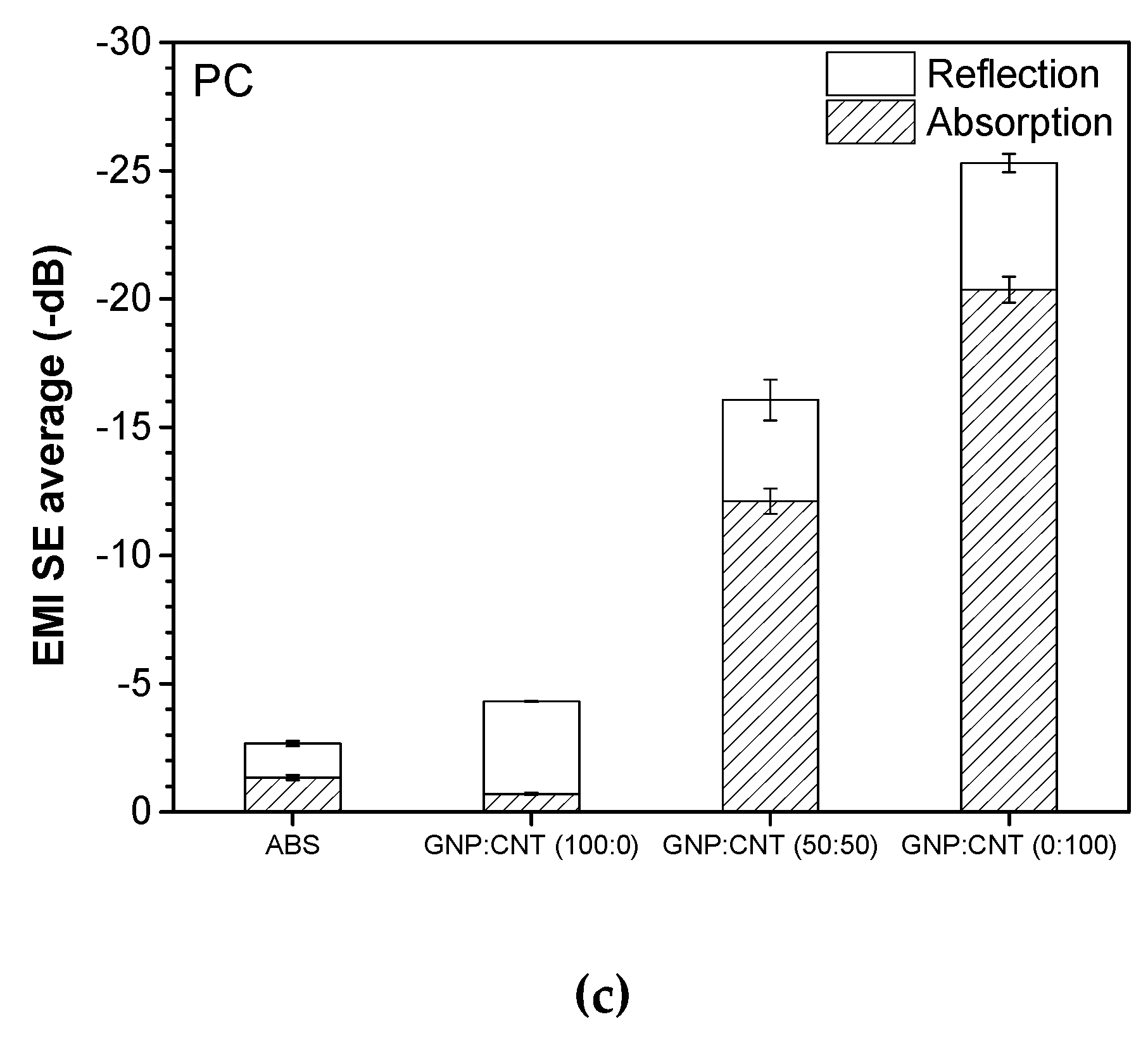 Polymers 12 00101 g010b Polymers 12 00101 g010b