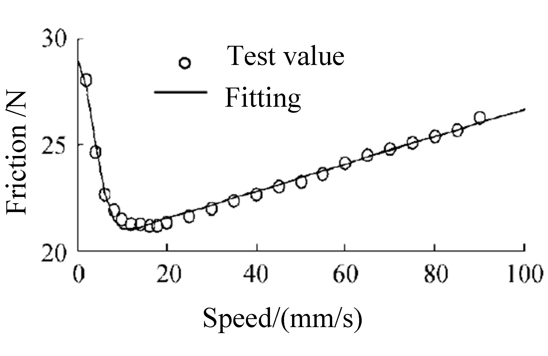 Polymers 12 00102 g001 Polymers 12 00102 g001