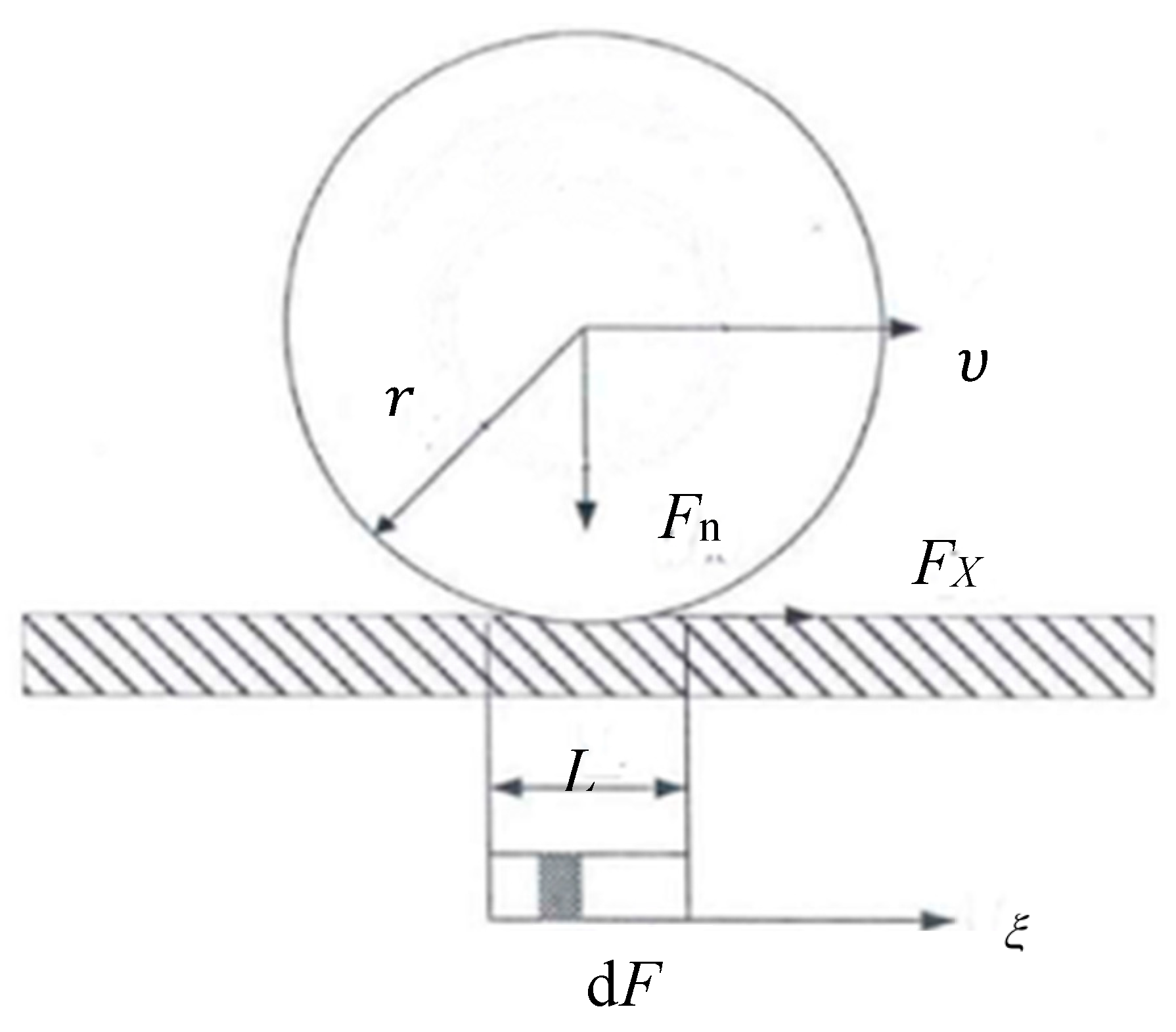 Polymers 12 00102 g003 Polymers 12 00102 g003