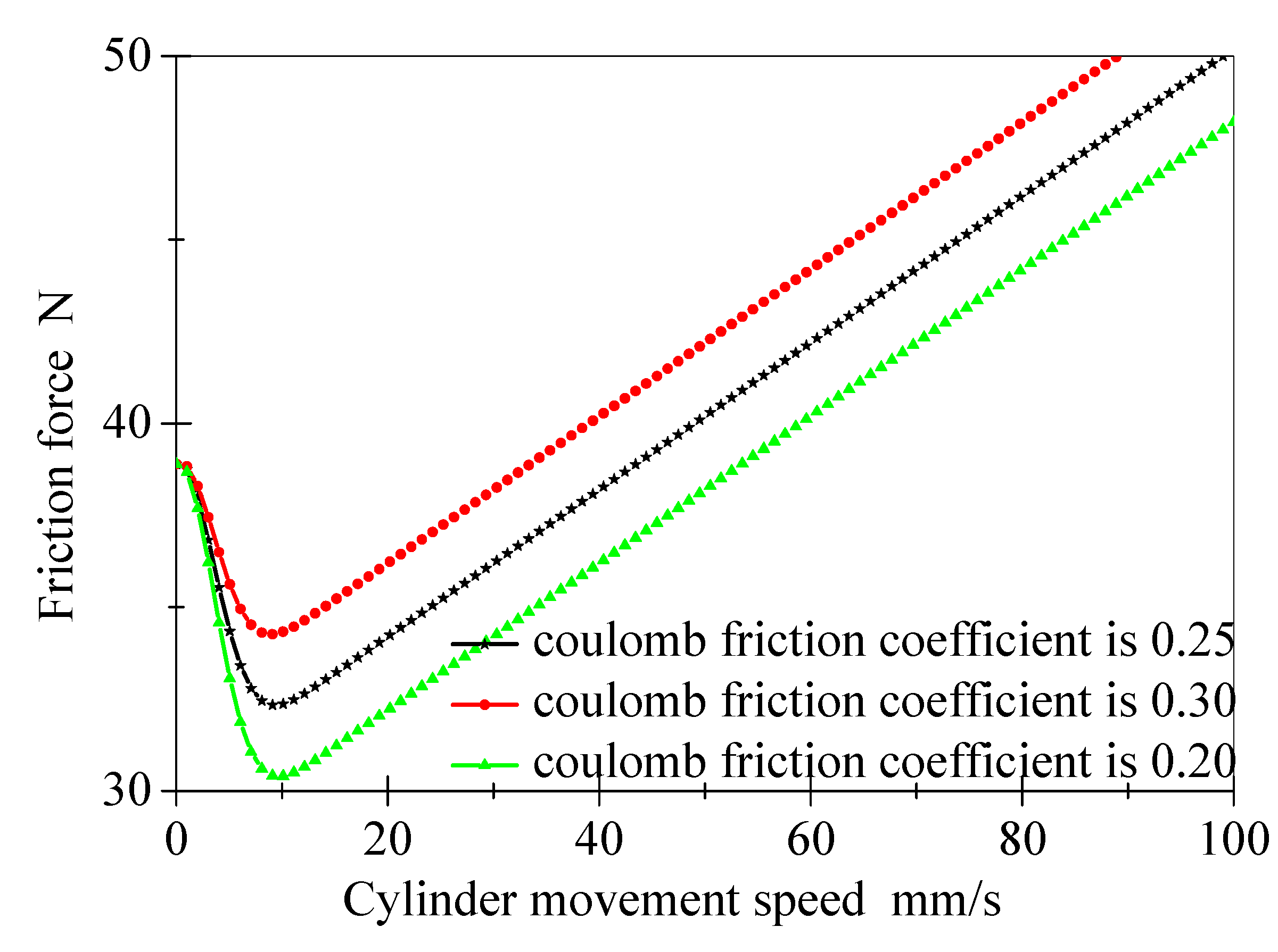Polymers 12 00102 g005 Polymers 12 00102 g005