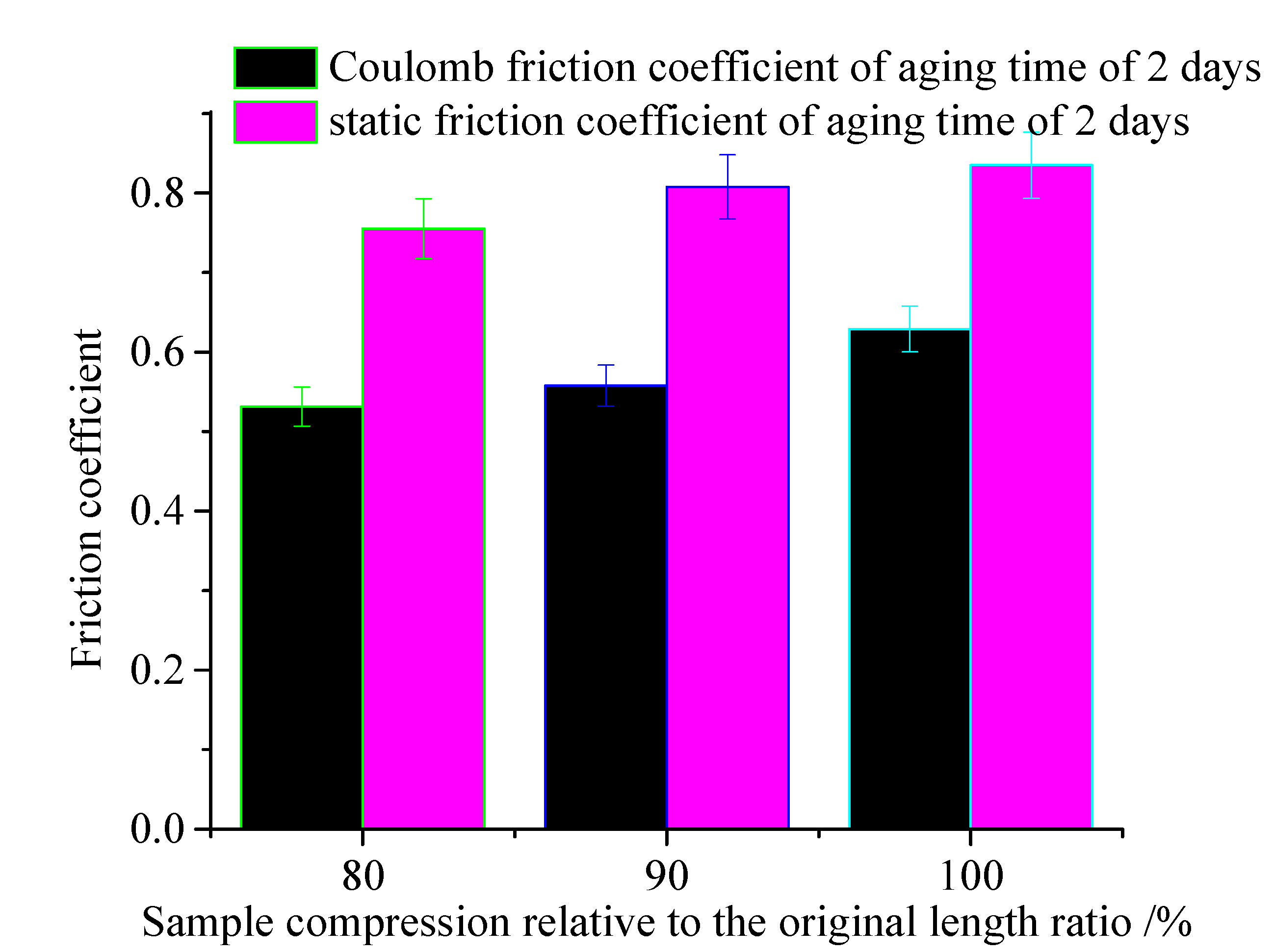 Polymers 12 00102 g009 Polymers 12 00102 g009