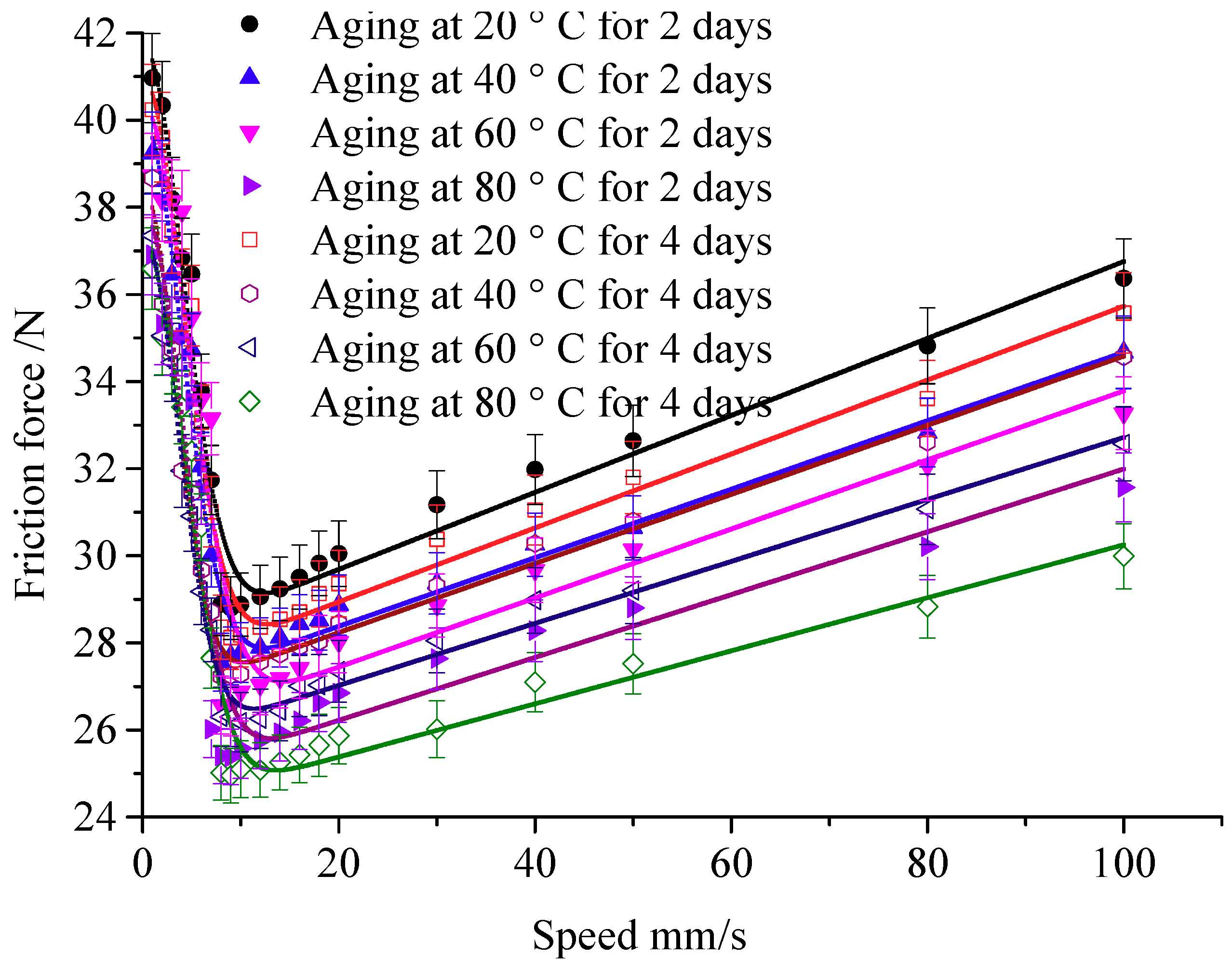 Polymers 12 00102 g010 Polymers 12 00102 g010