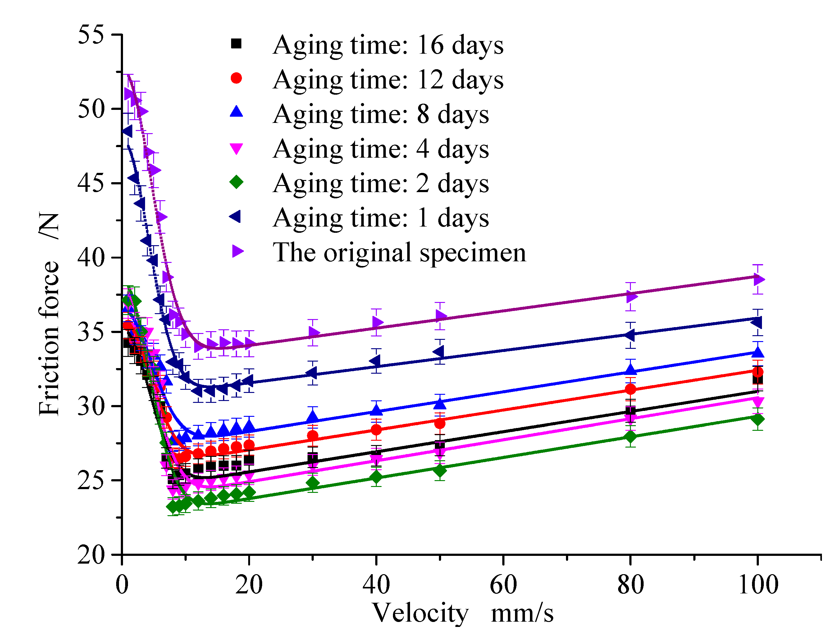 Polymers 12 00102 g012 Polymers 12 00102 g012