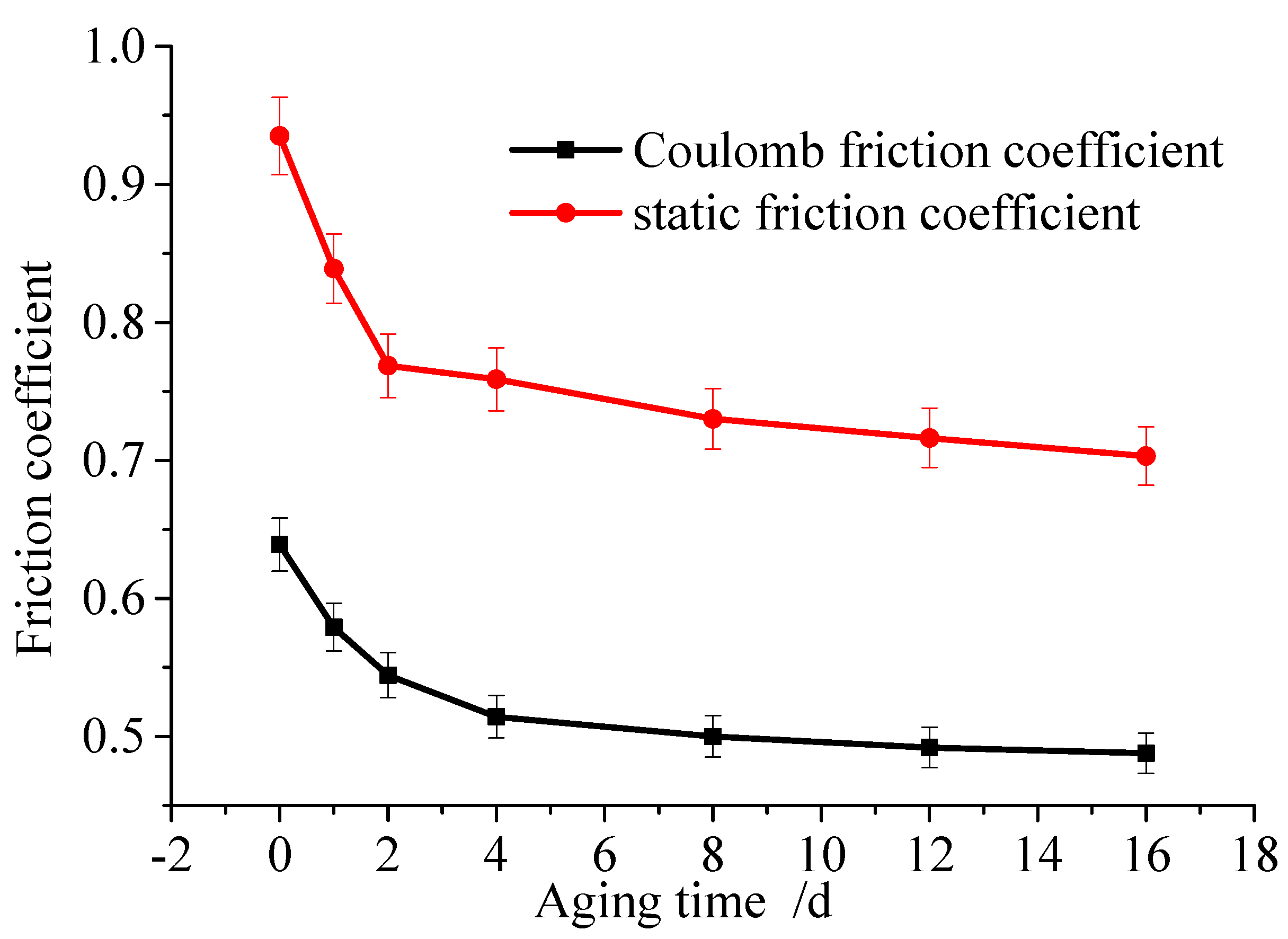 Polymers 12 00102 g013 Polymers 12 00102 g013