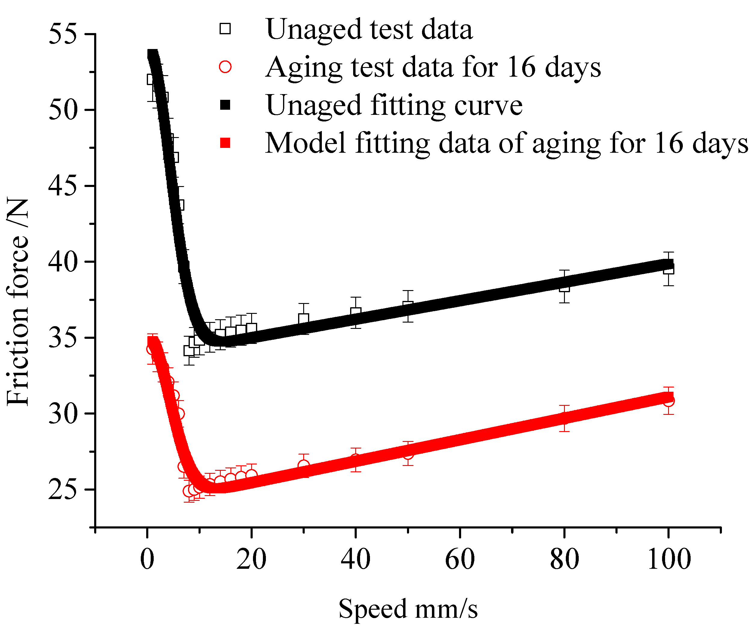 Polymers 12 00102 g015 Polymers 12 00102 g015