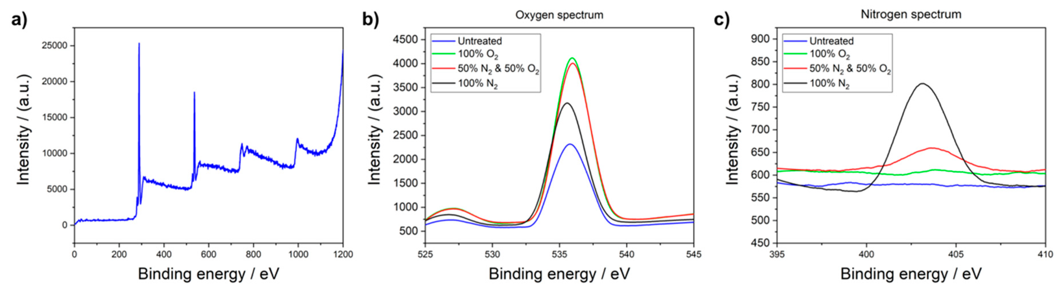 Polymers 12 00104 g005 Polymers 12 00104 g005