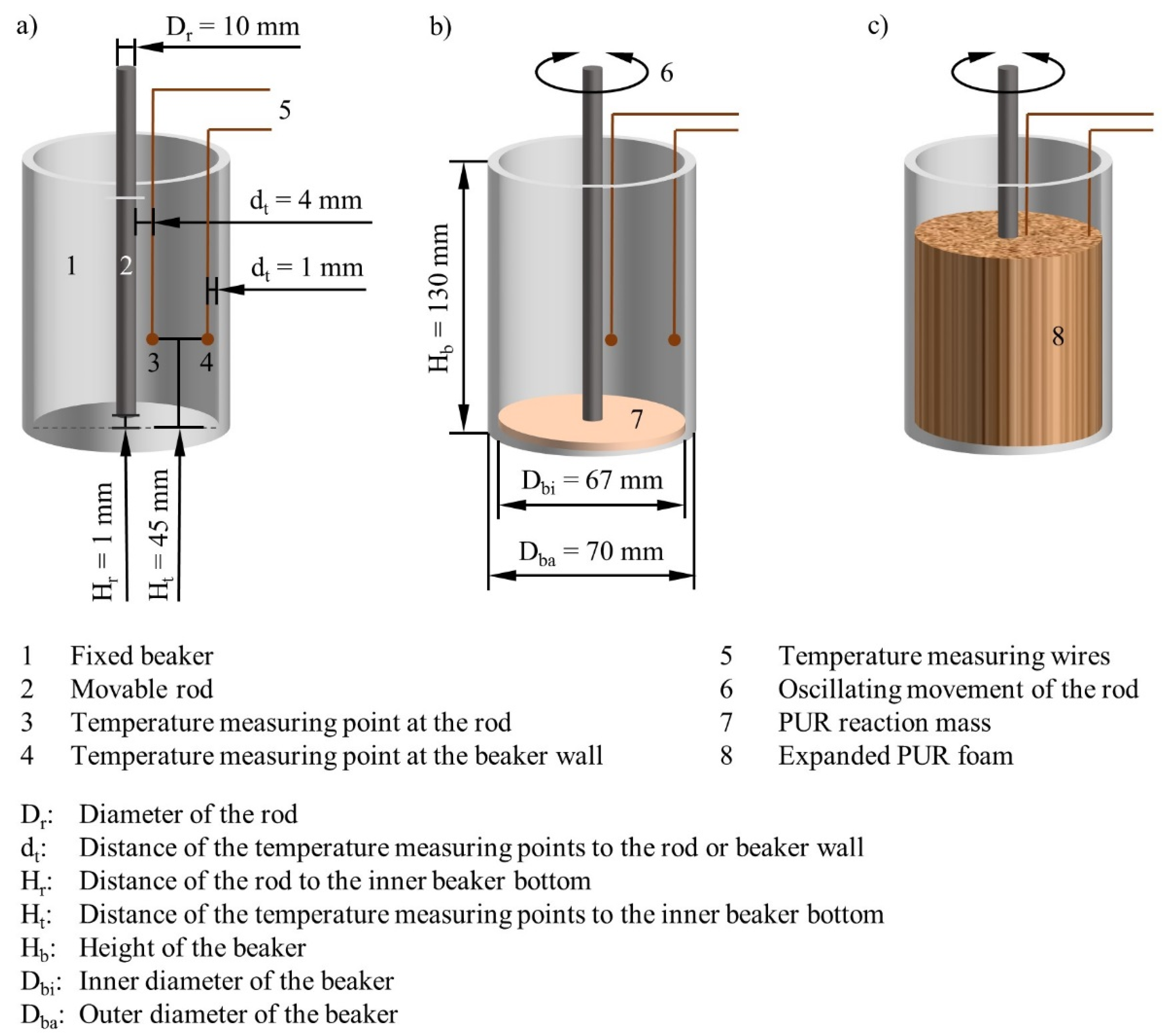 Polymers 12 00105 g001